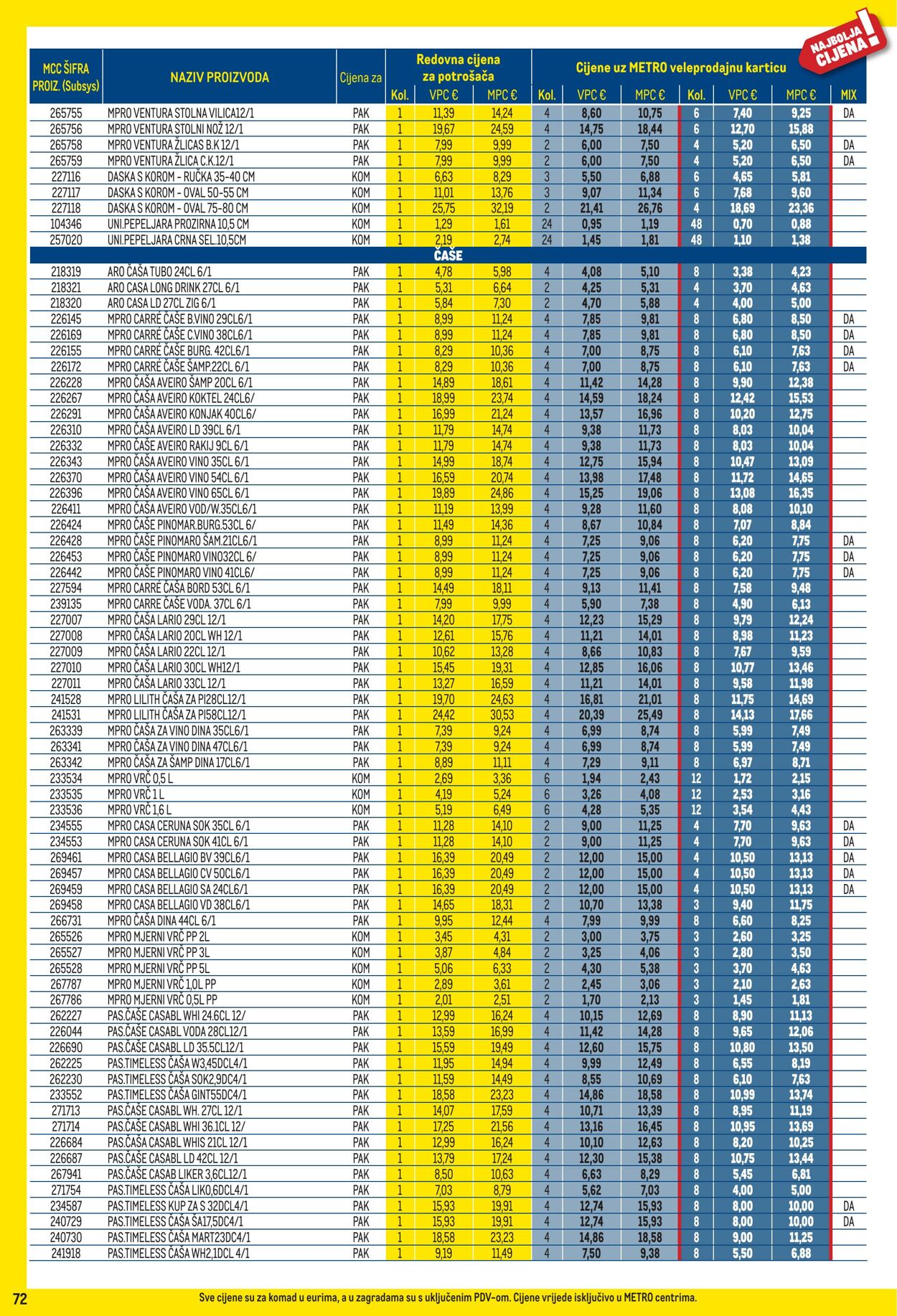 Katalog Metro 01.09.2025 - 30.09.2025