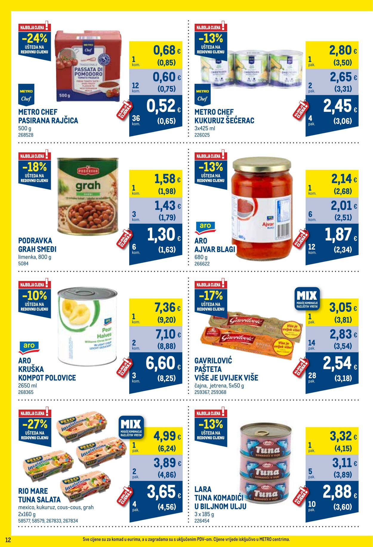 Katalog Metro 01.09.2025 - 30.09.2025