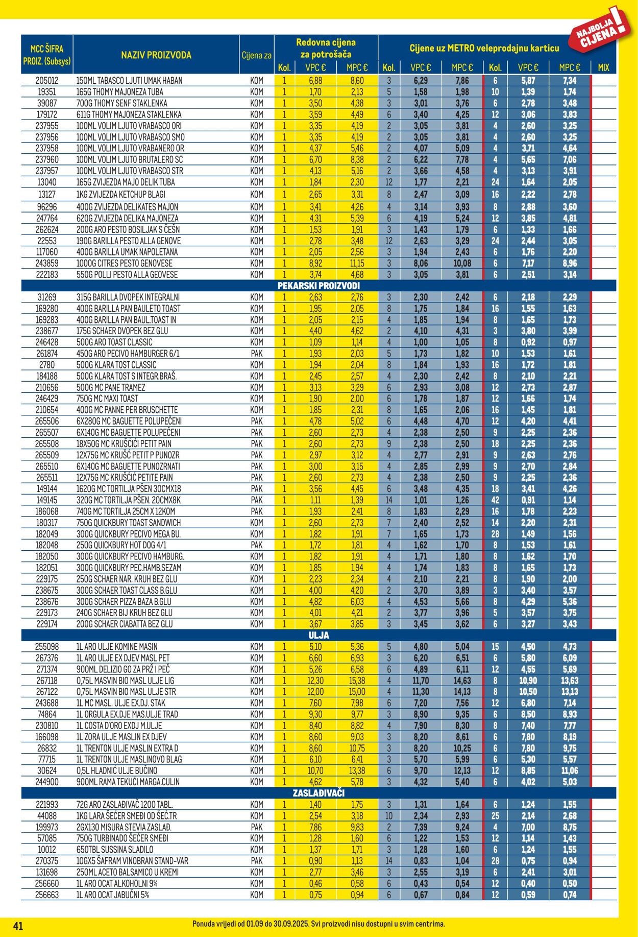 Katalog Metro 01.09.2025 - 30.09.2025