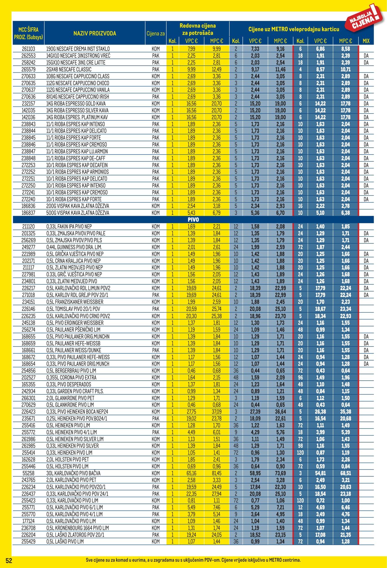 Katalog Metro 01.09.2025 - 30.09.2025