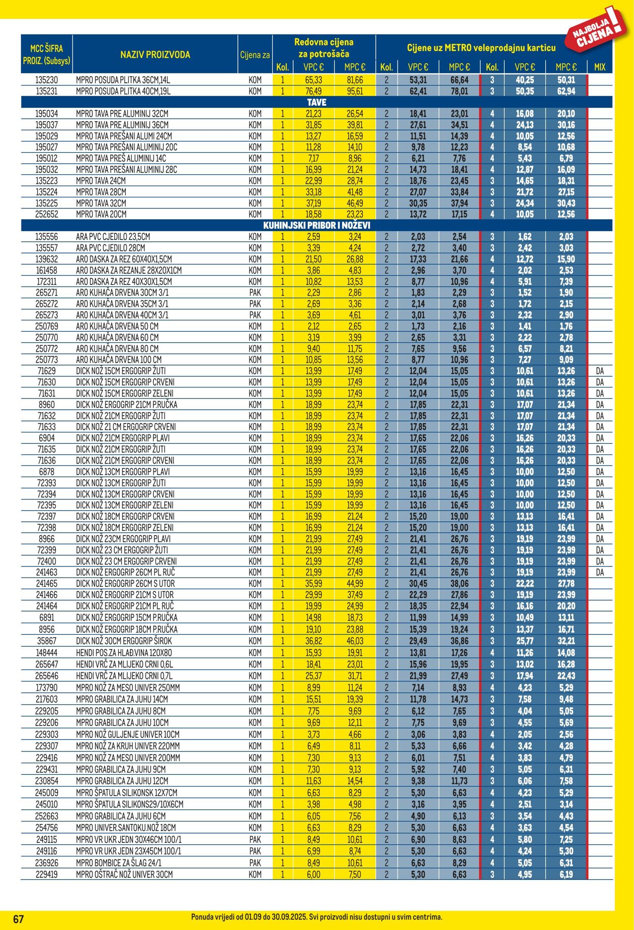 Katalog Metro 01.09.2025 - 30.09.2025