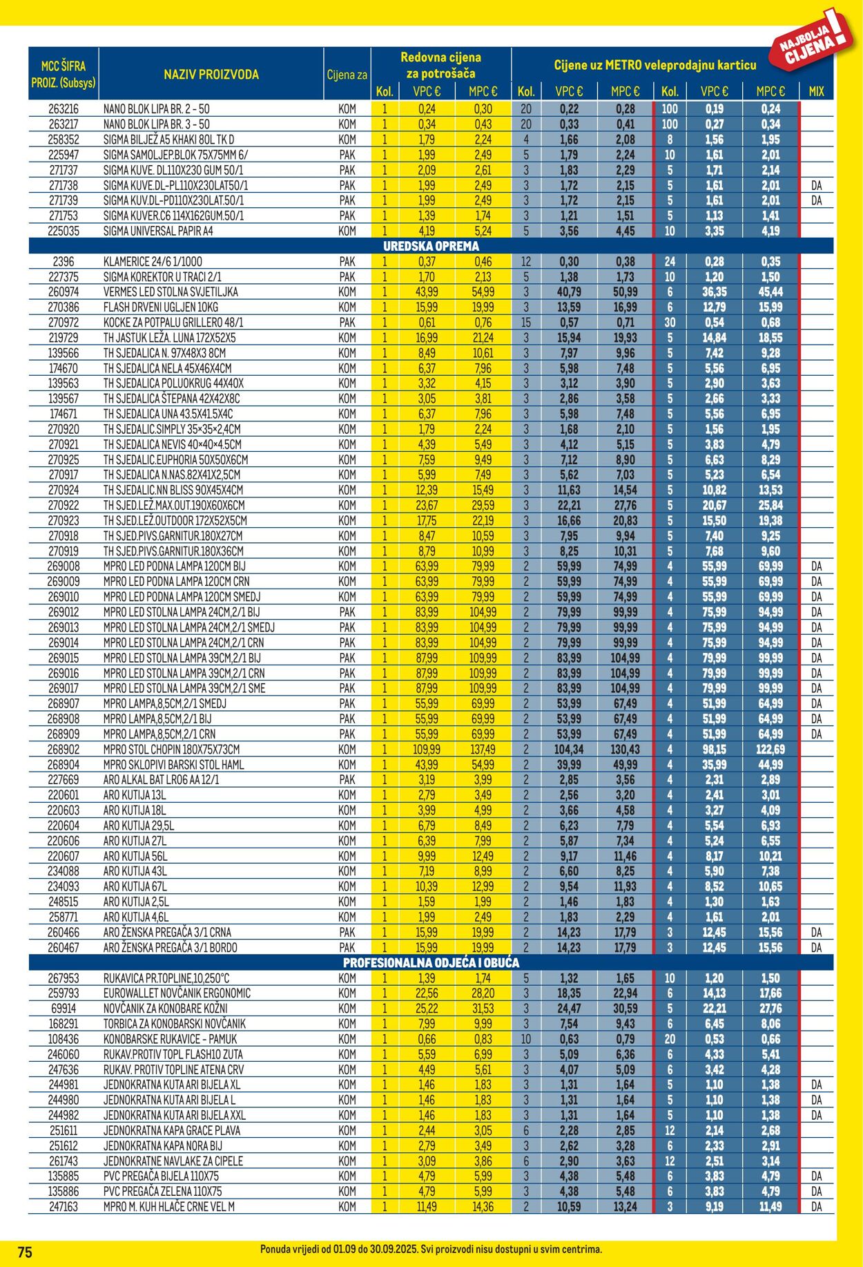 Katalog Metro 01.09.2025 - 30.09.2025