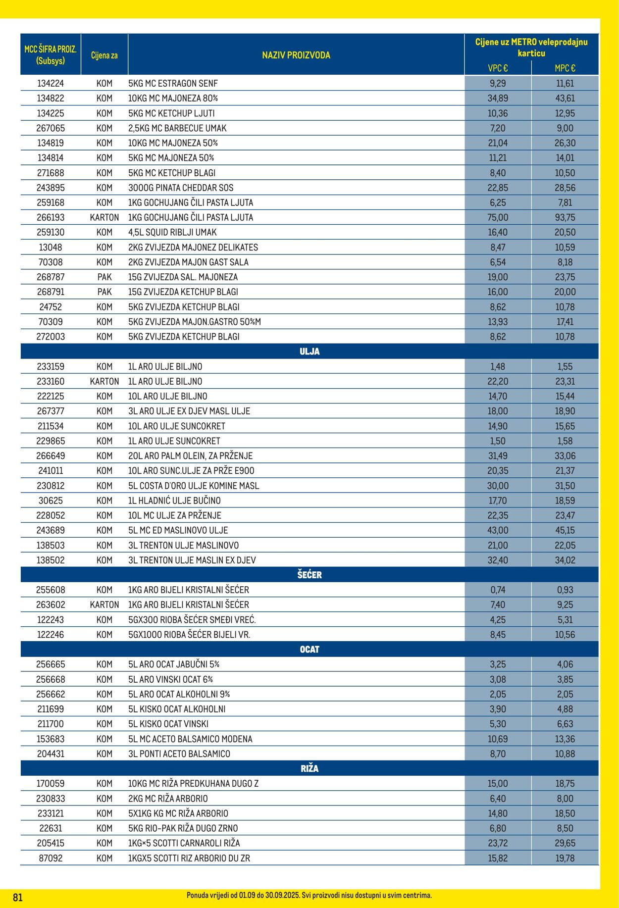 Katalog Metro 01.09.2025 - 30.09.2025