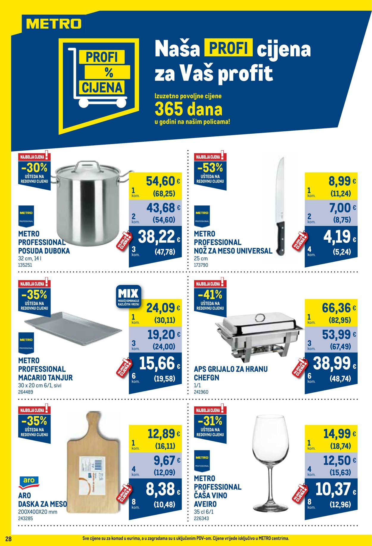 Katalog Metro 01.01.2025 - 31.01.2025