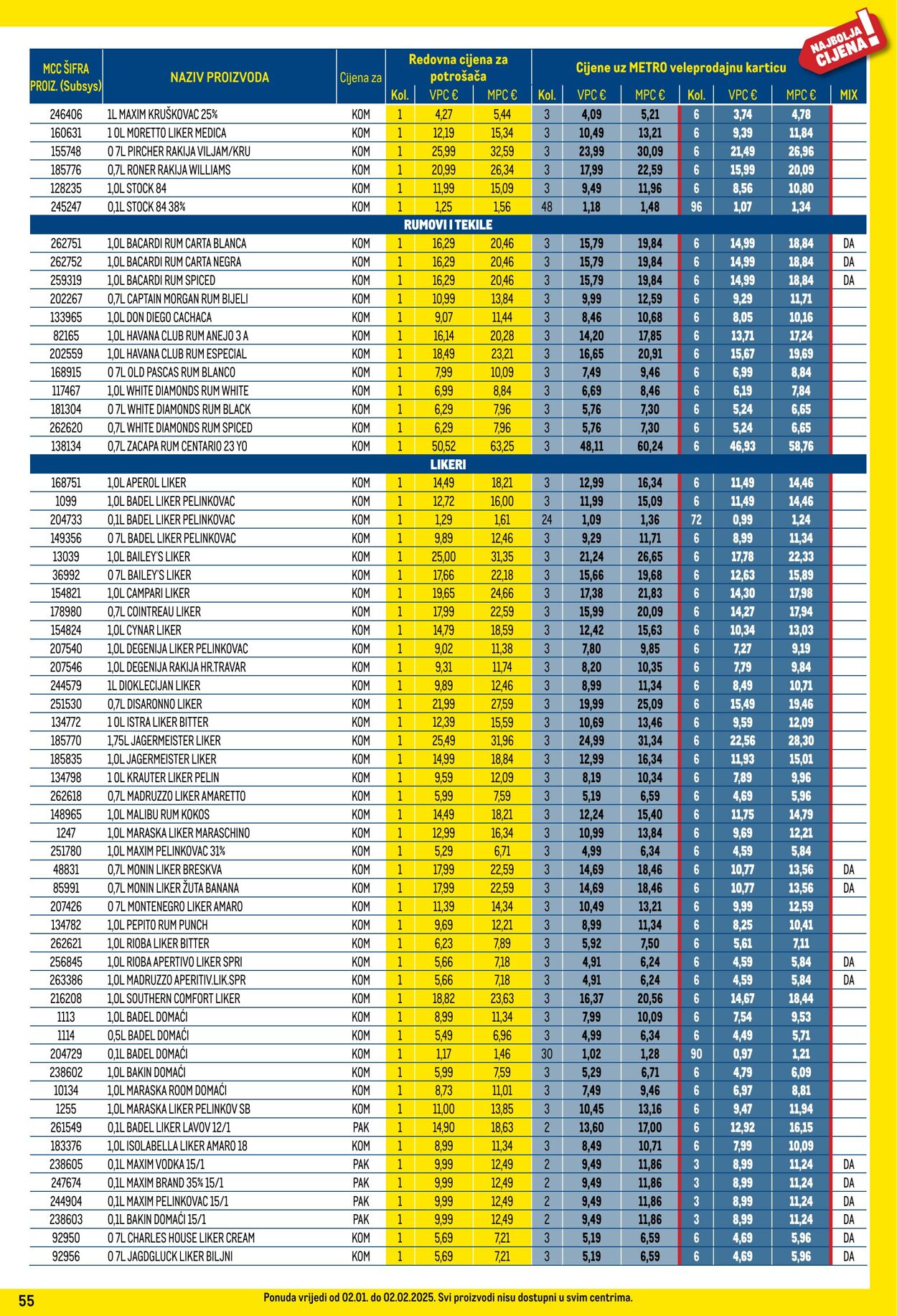 Katalog Metro 01.01.2025 - 31.01.2025