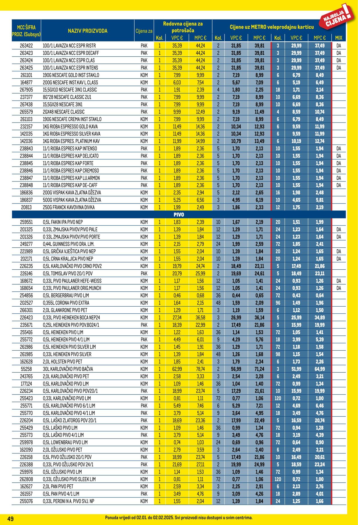 Katalog Metro 01.01.2025 - 31.01.2025