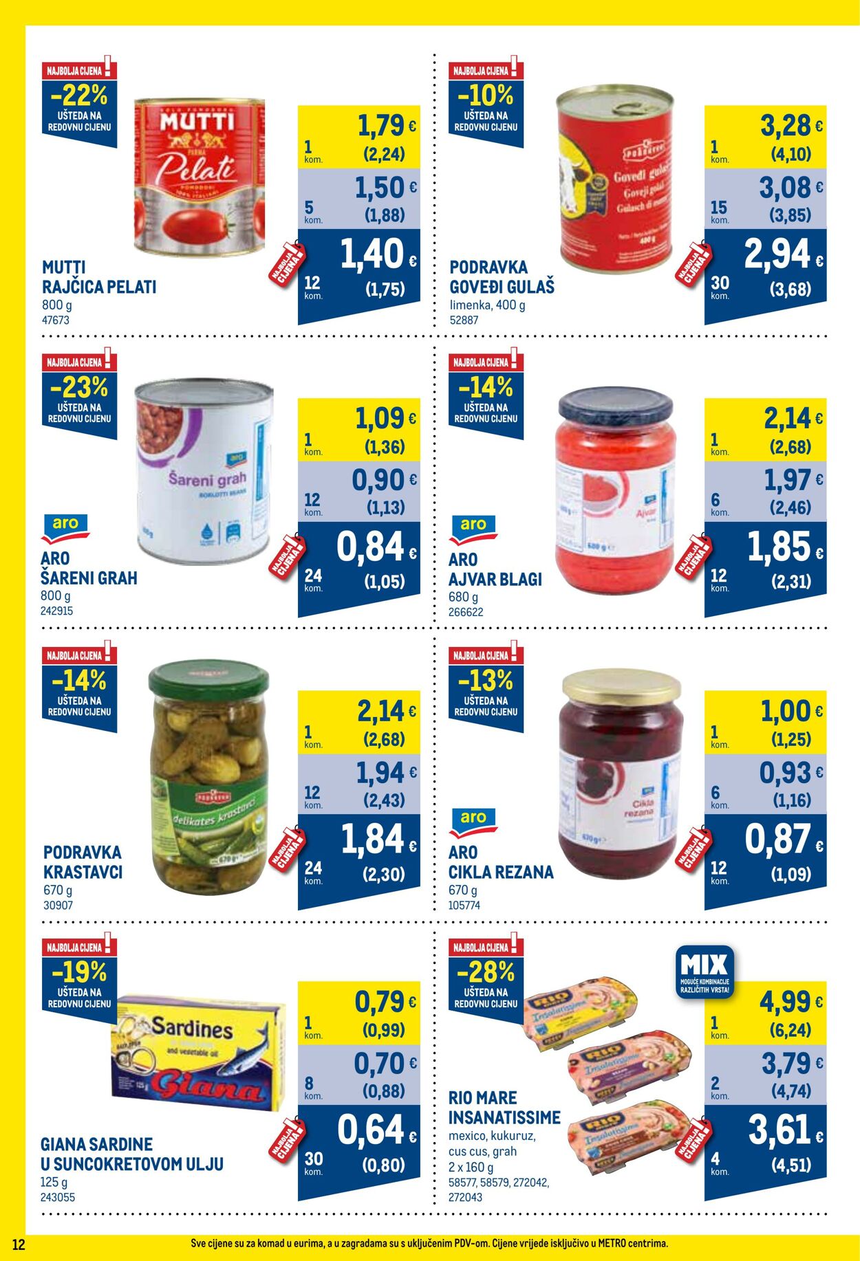 Katalog Metro 01.01.2025 - 31.01.2025