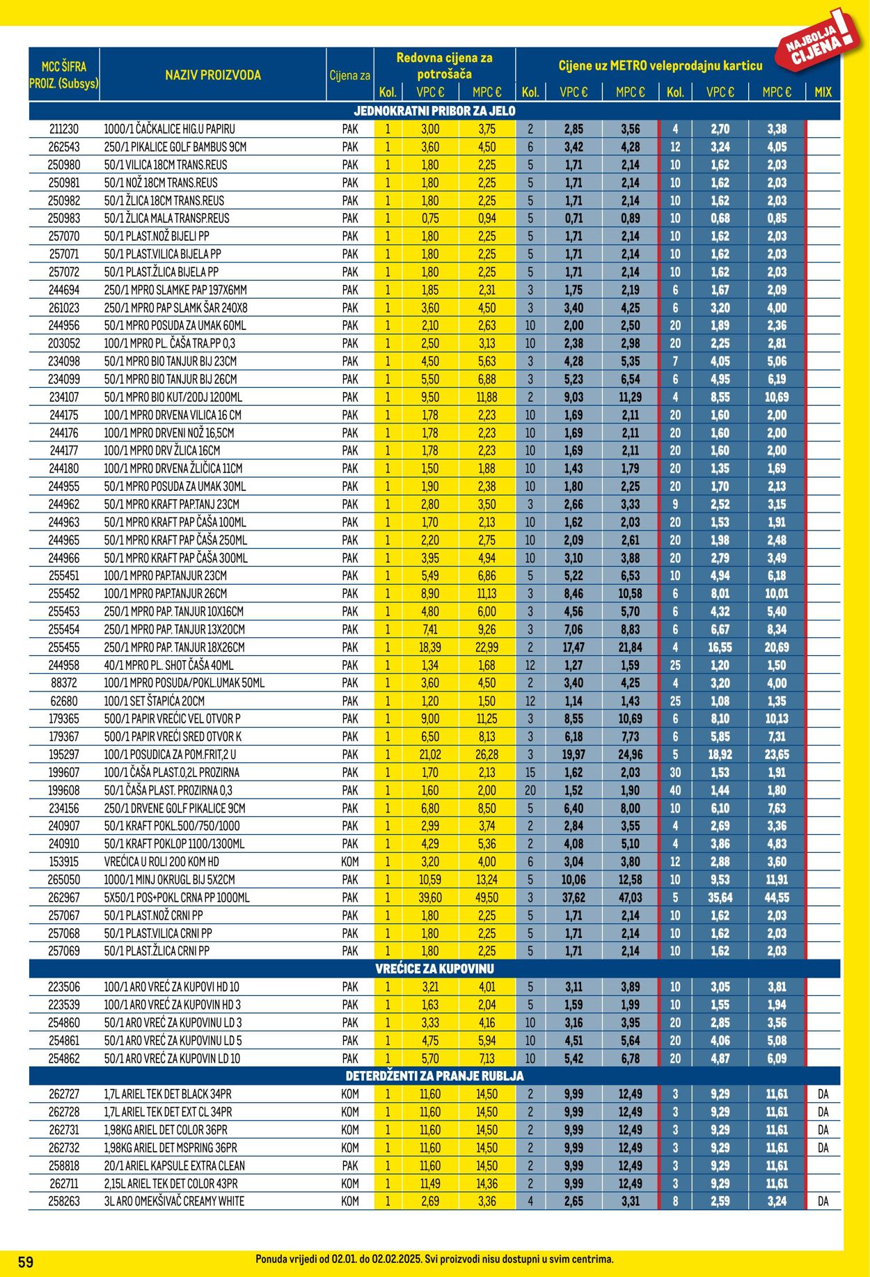 Katalog Metro 01.01.2025 - 31.01.2025