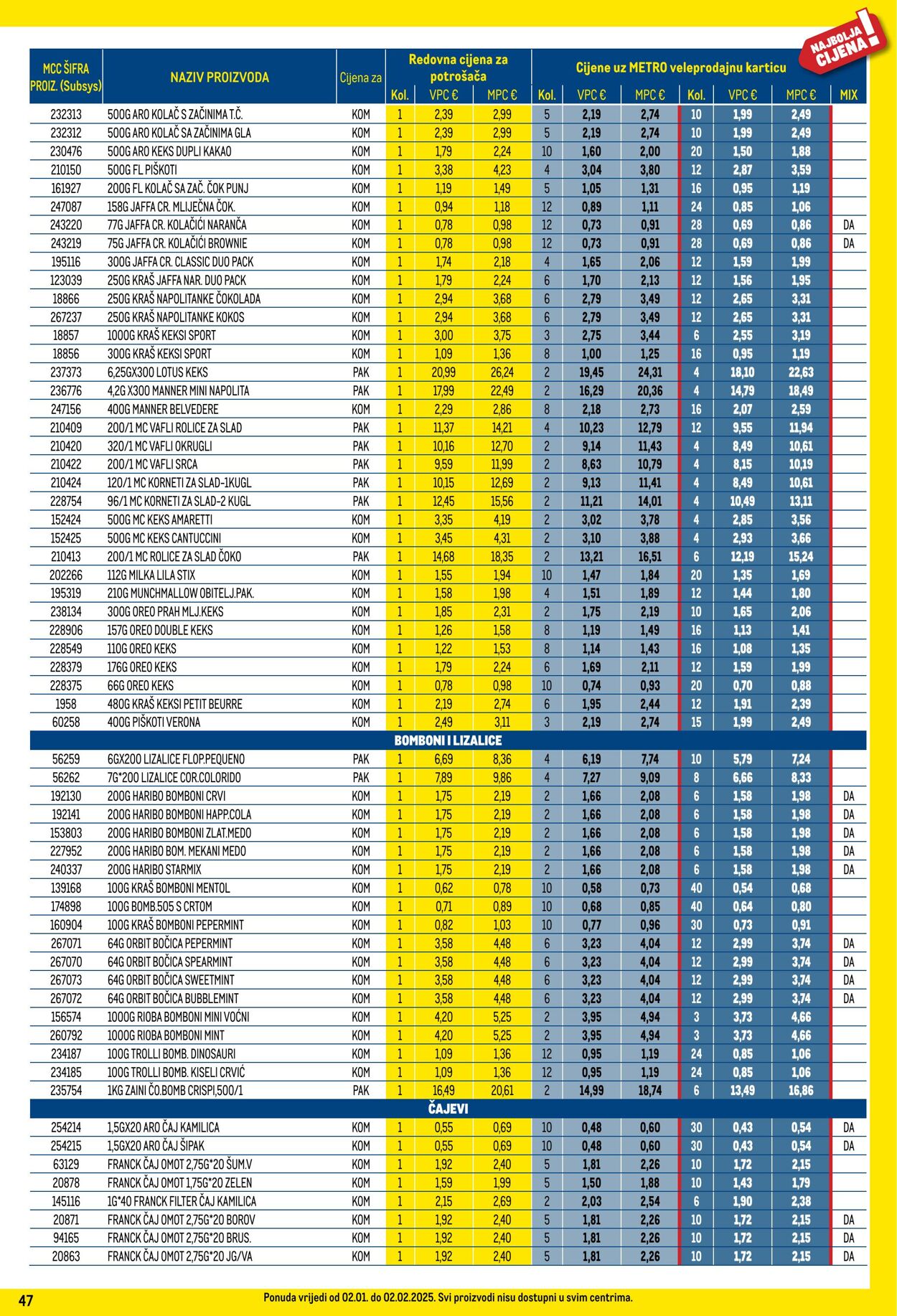 Katalog Metro 01.01.2025 - 31.01.2025