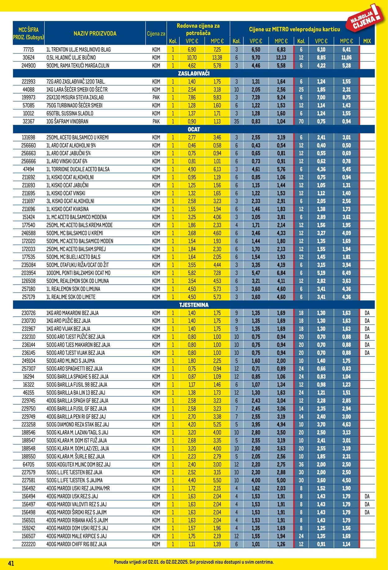 Katalog Metro 01.01.2025 - 31.01.2025