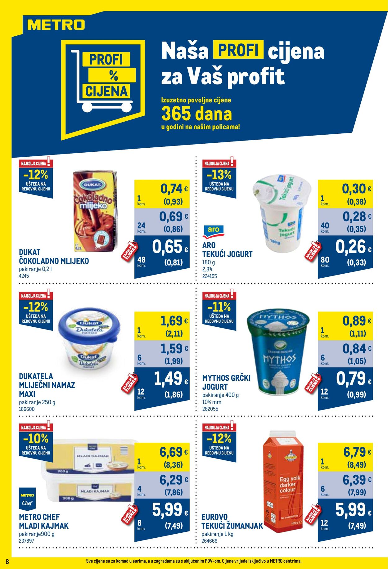 Katalog Metro 01.01.2025 - 31.01.2025