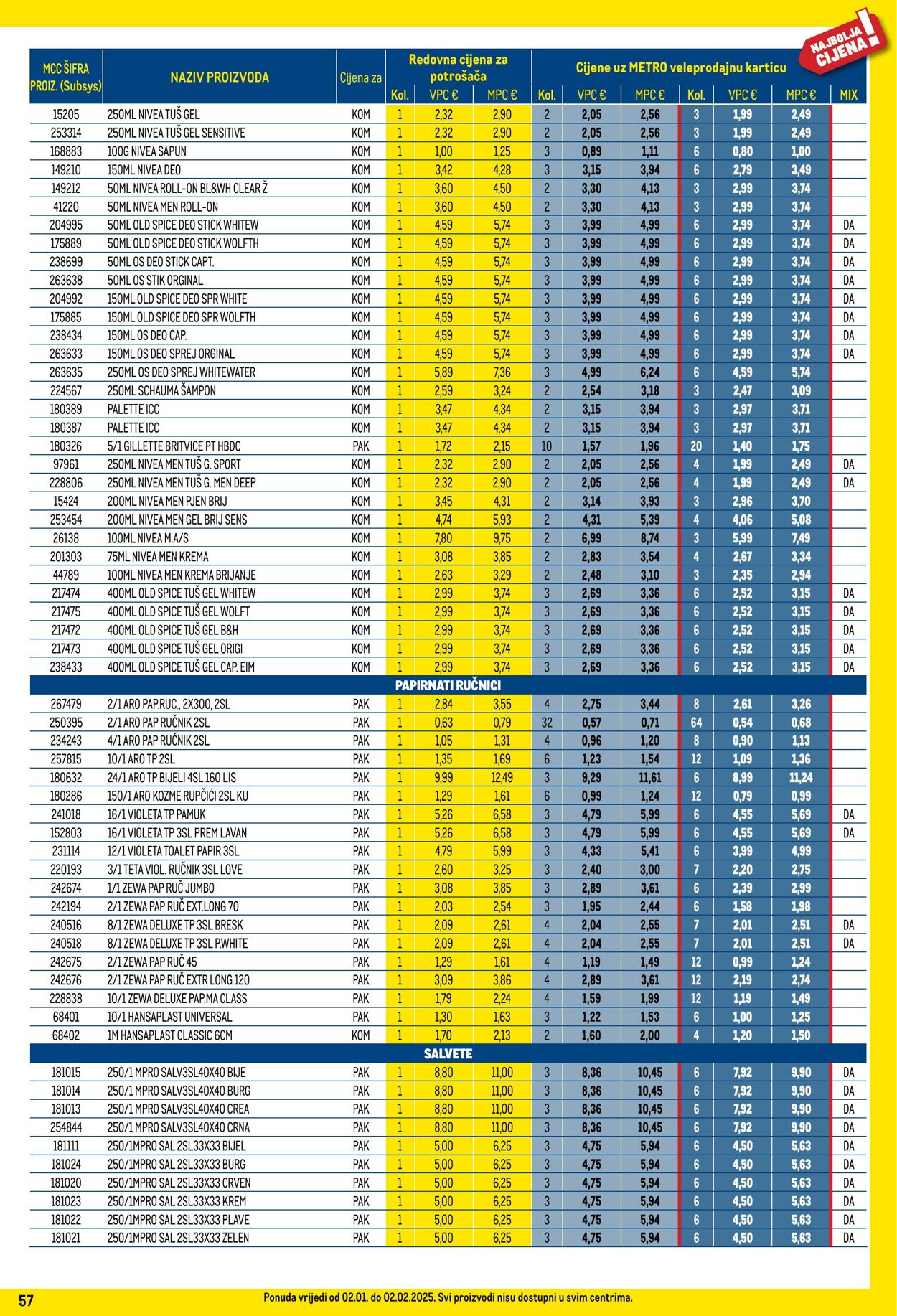 Katalog Metro 01.01.2025 - 31.01.2025