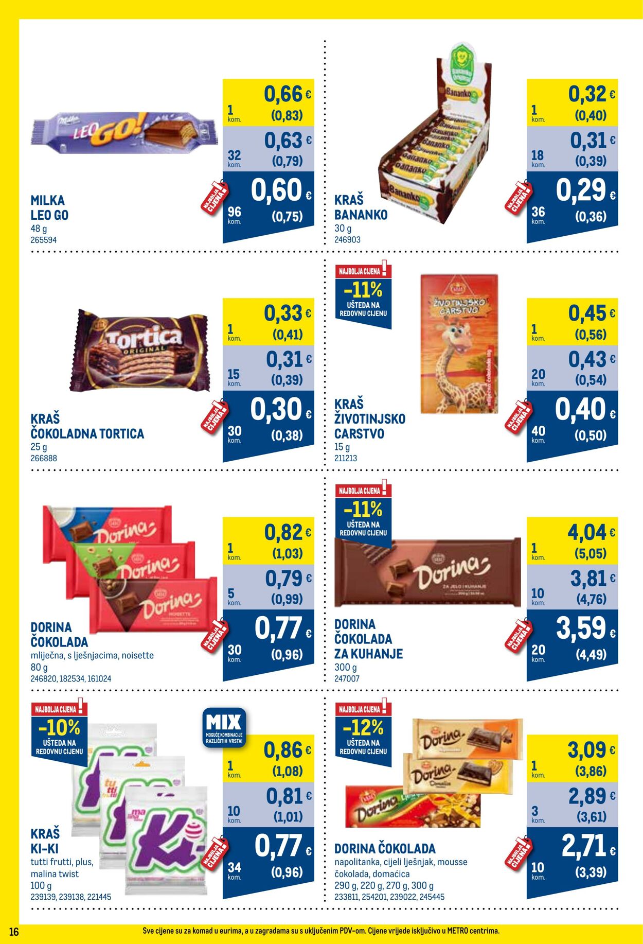 Katalog Metro 01.01.2025 - 31.01.2025