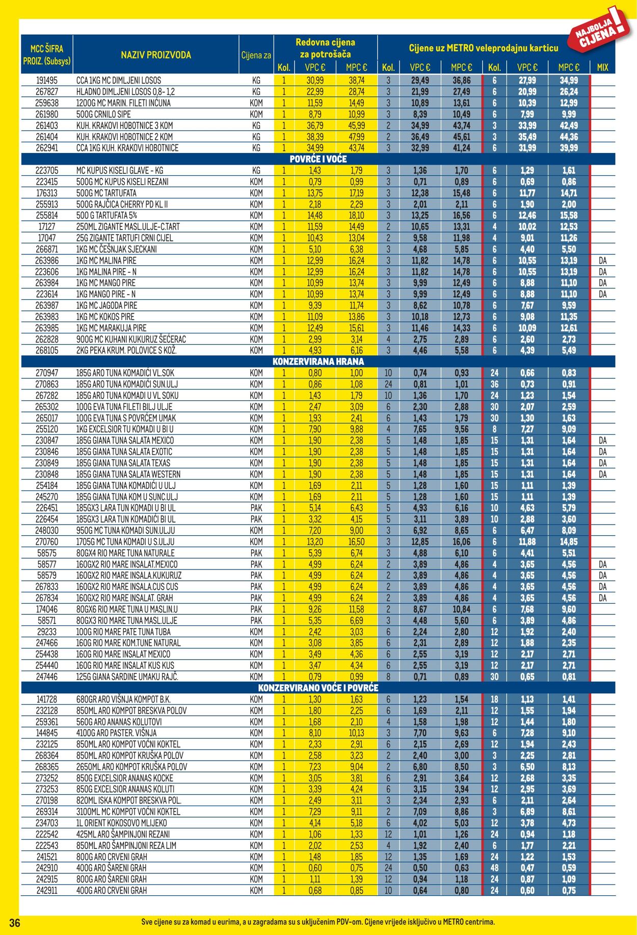 Katalog Metro 01.11.2025 - 30.11.2025