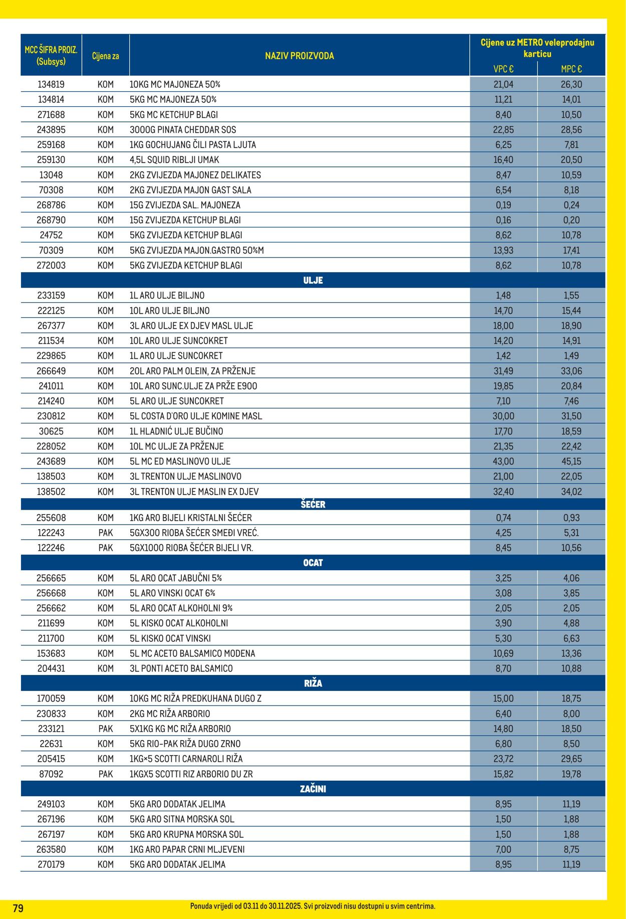 Katalog Metro 01.11.2025 - 30.11.2025