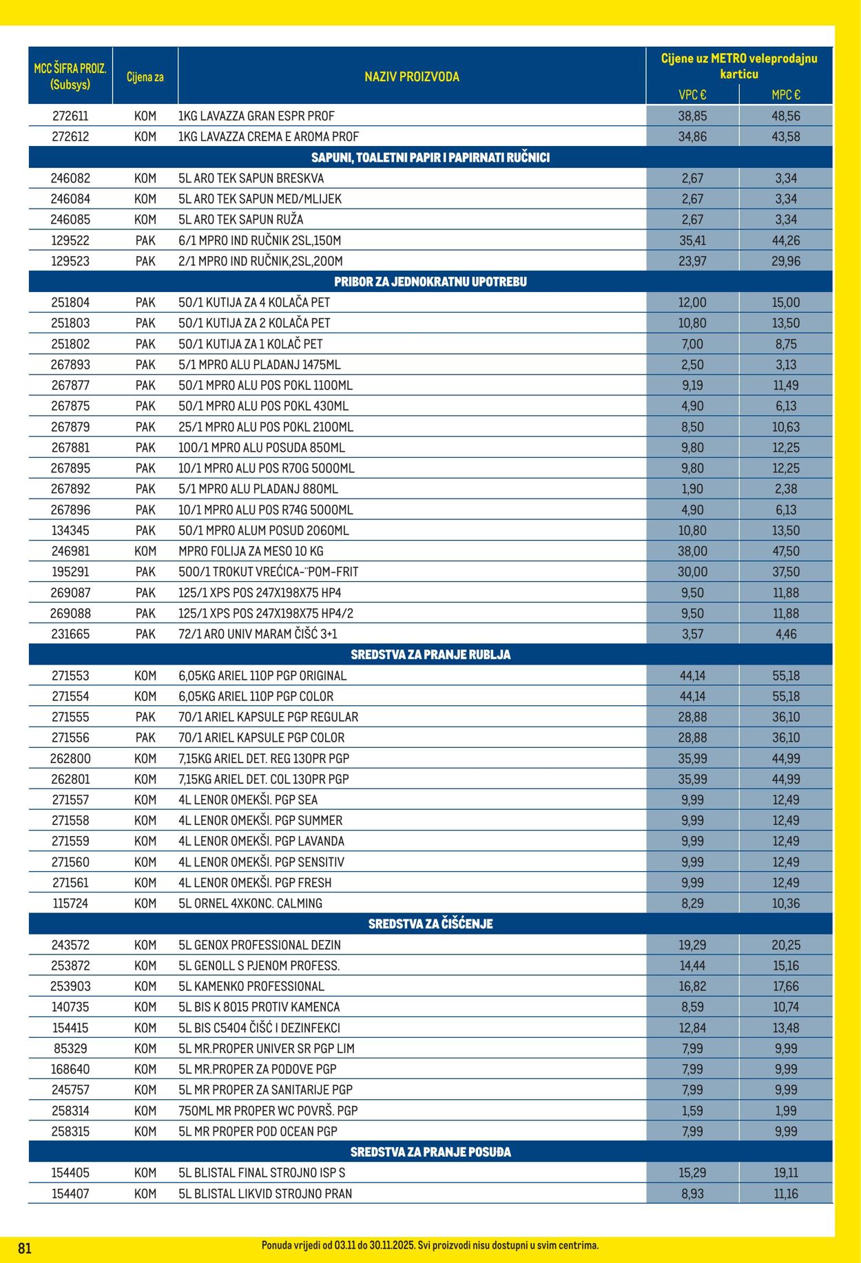 Katalog Metro 01.11.2025 - 30.11.2025