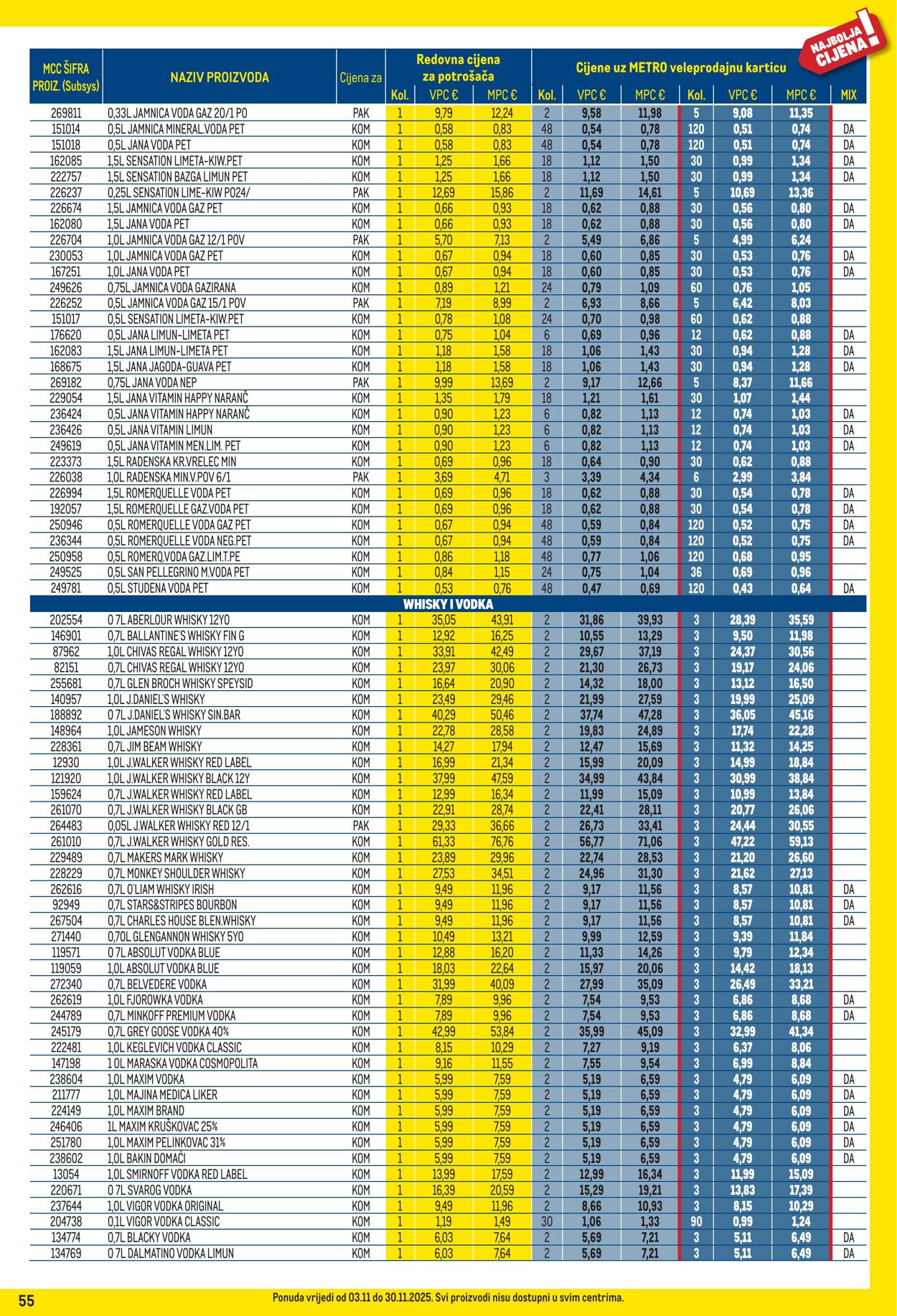 Katalog Metro 01.11.2025 - 30.11.2025