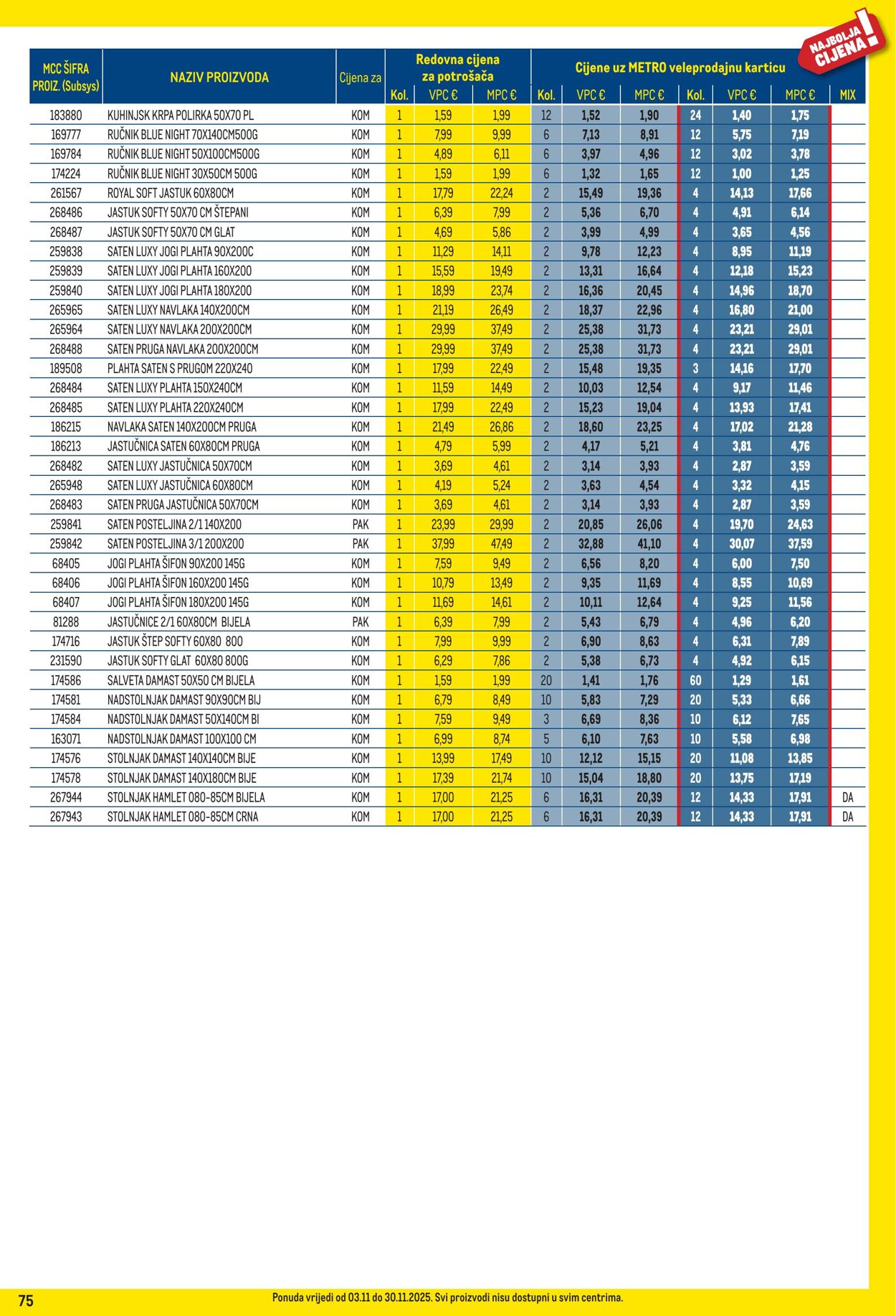Katalog Metro 01.11.2025 - 30.11.2025