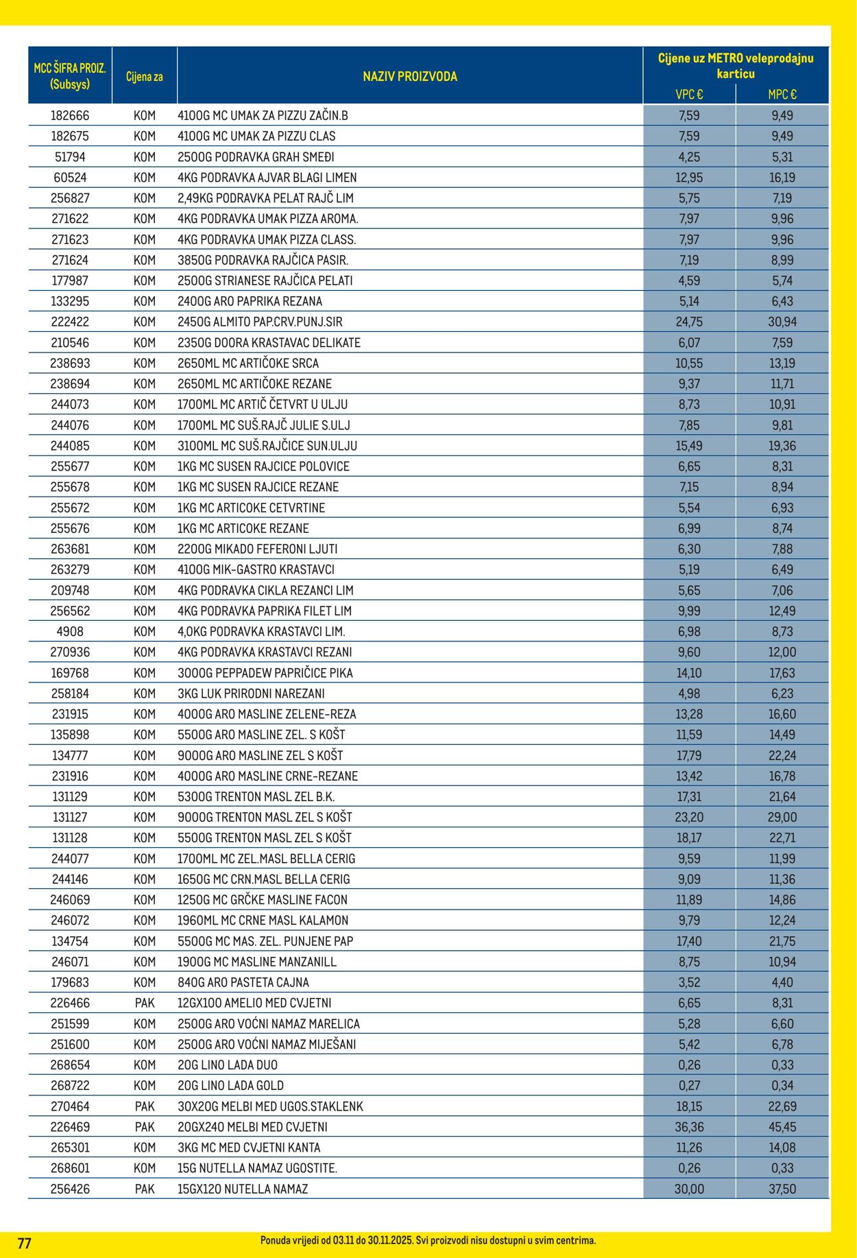 Katalog Metro 01.11.2025 - 30.11.2025