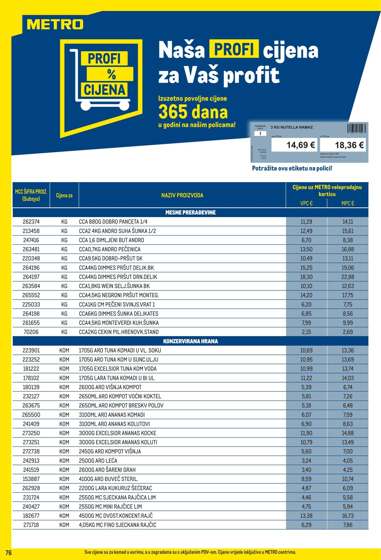 Katalog Metro 01.11.2025 - 30.11.2025