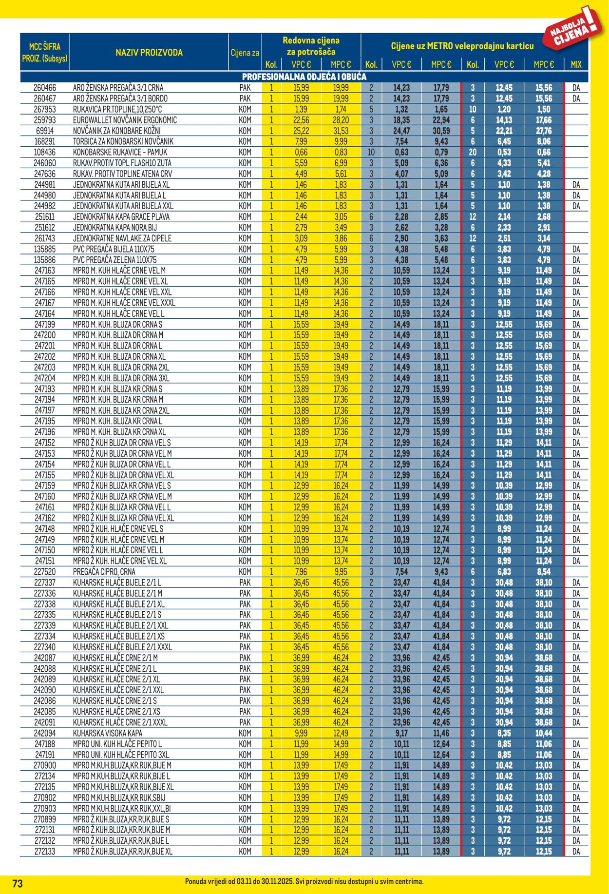 Katalog Metro 01.11.2025 - 30.11.2025