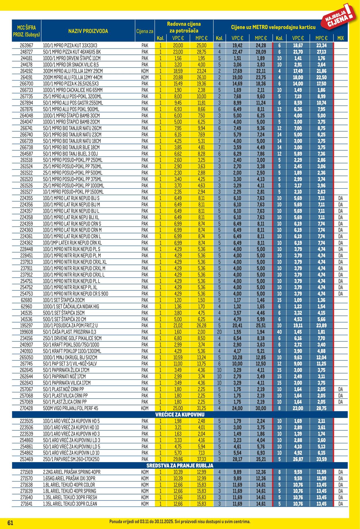Katalog Metro 01.11.2025 - 30.11.2025