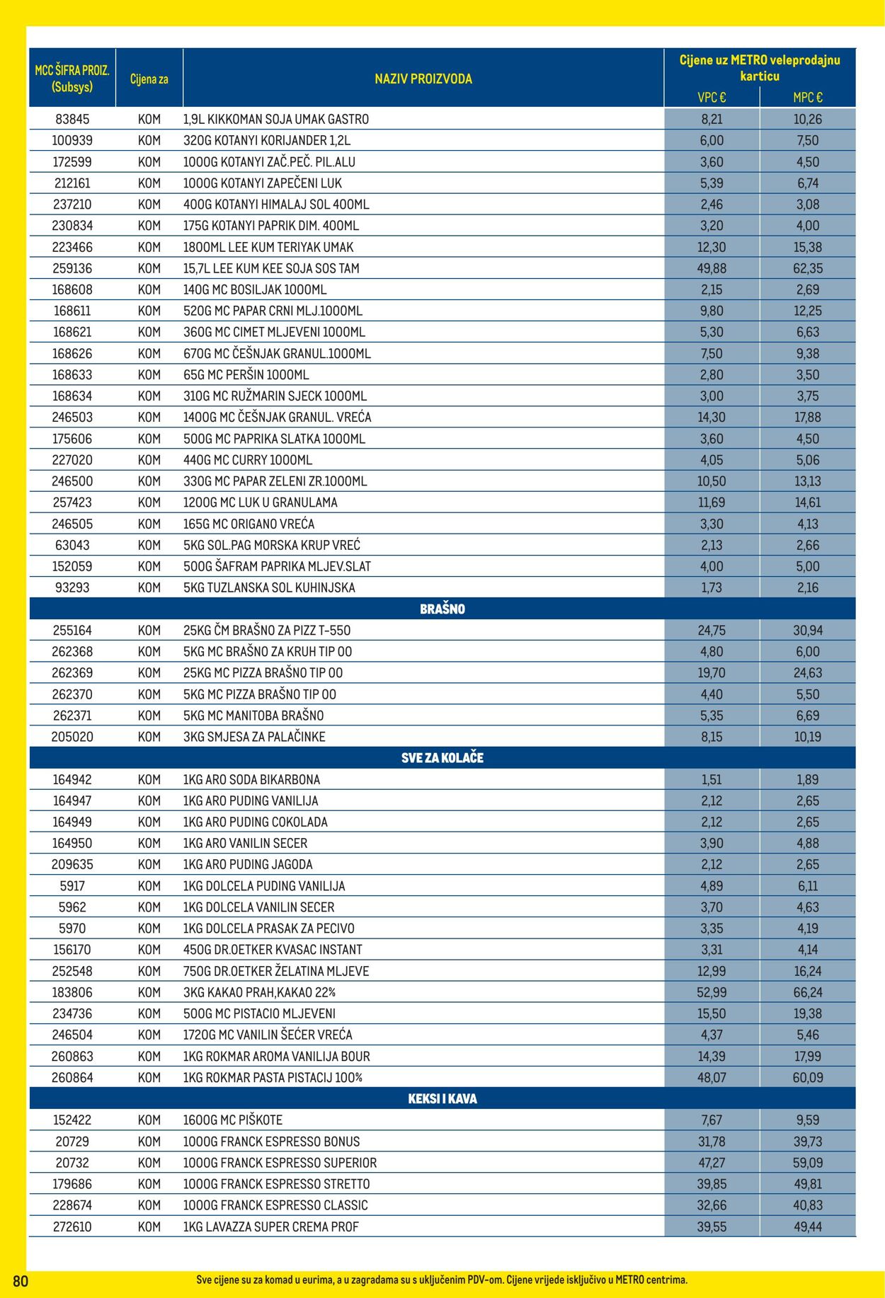 Katalog Metro 01.11.2025 - 30.11.2025