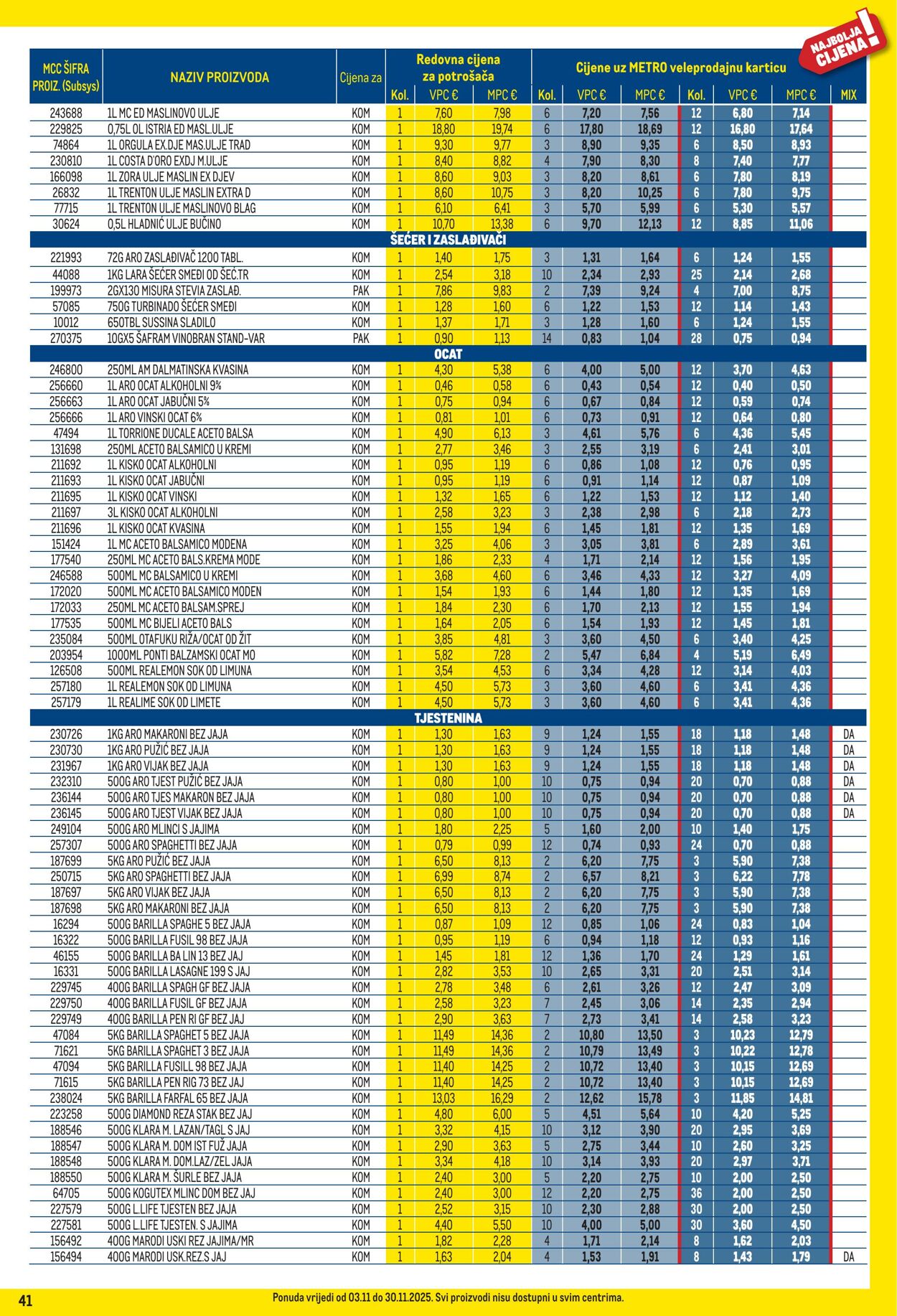 Katalog Metro 01.11.2025 - 30.11.2025