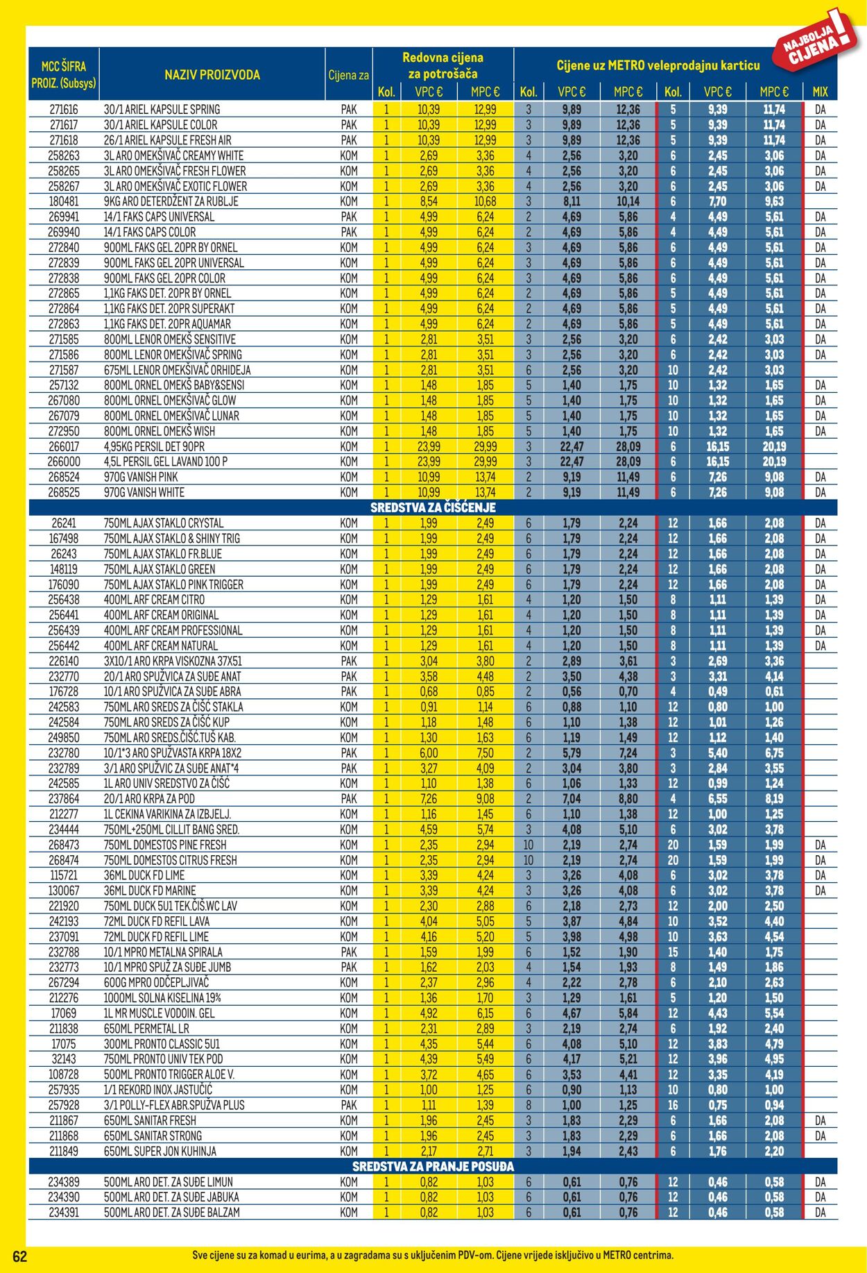 Katalog Metro 01.11.2025 - 30.11.2025
