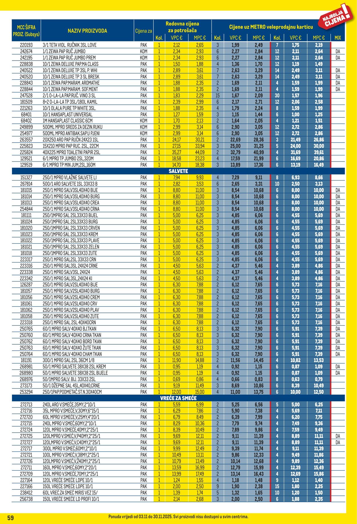 Katalog Metro 01.11.2025 - 30.11.2025