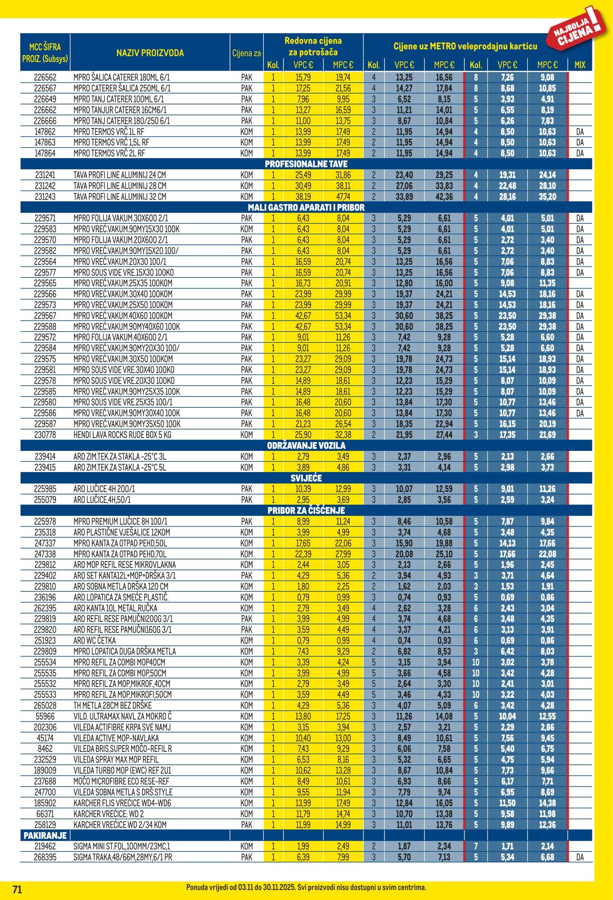 Katalog Metro 01.11.2025 - 30.11.2025