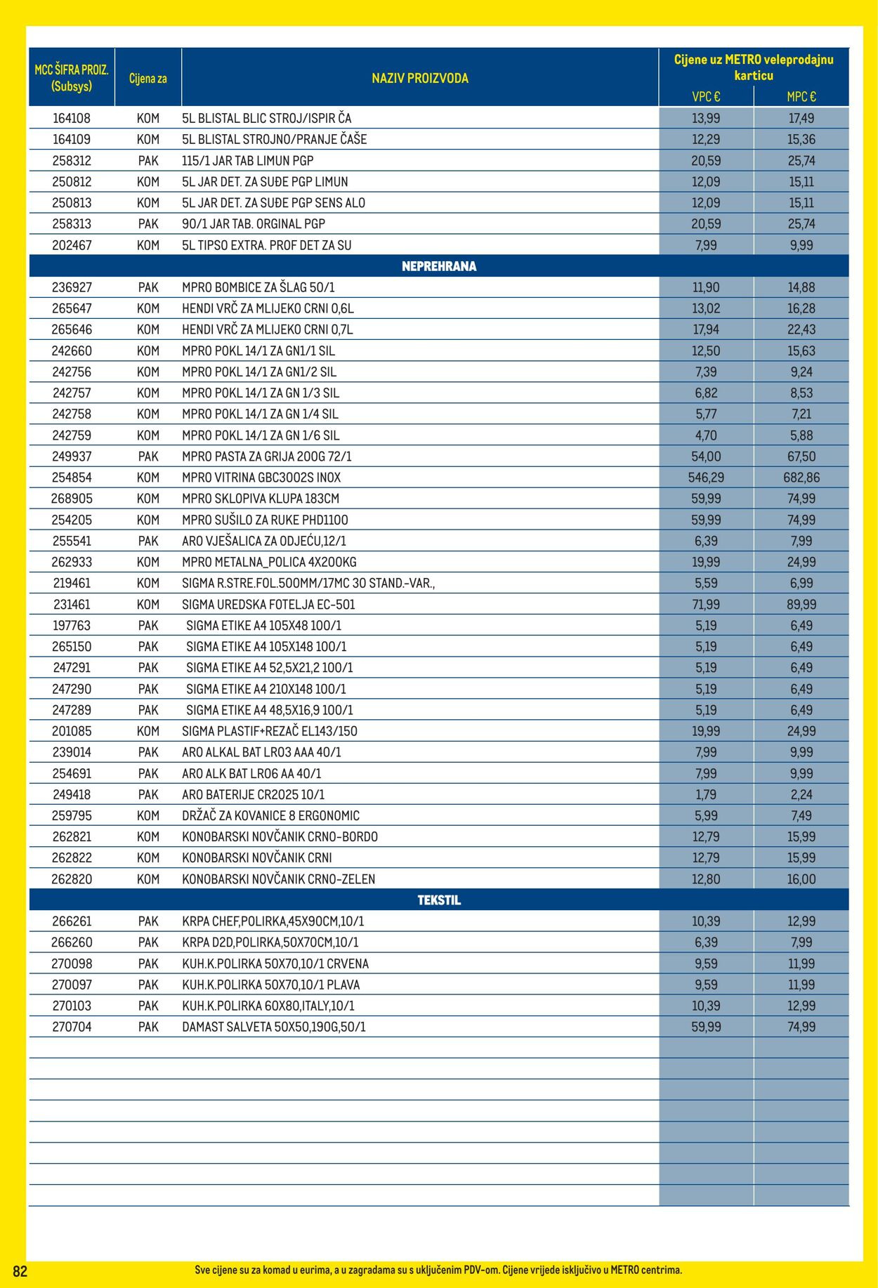 Katalog Metro 01.11.2025 - 30.11.2025