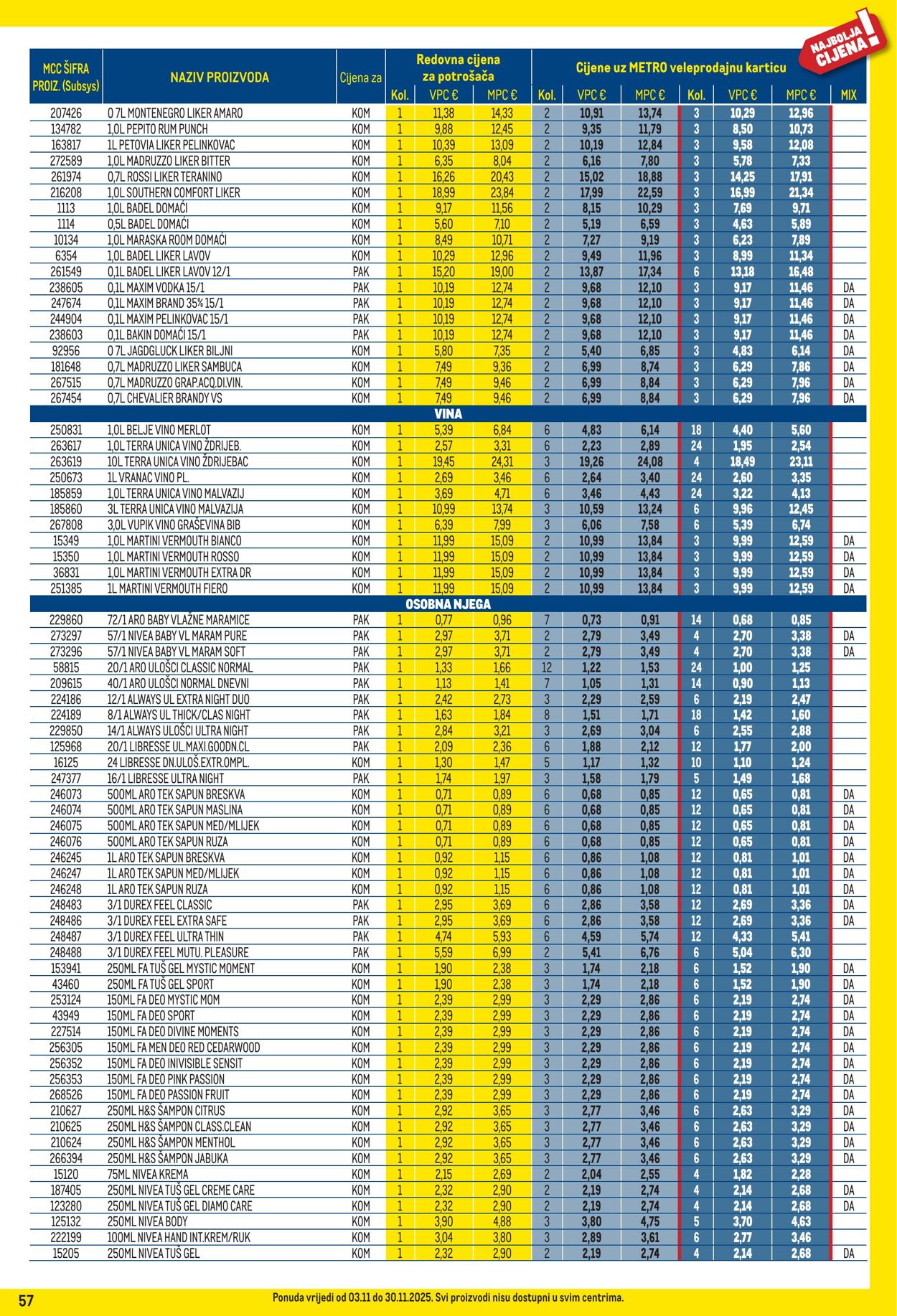 Katalog Metro 01.11.2025 - 30.11.2025