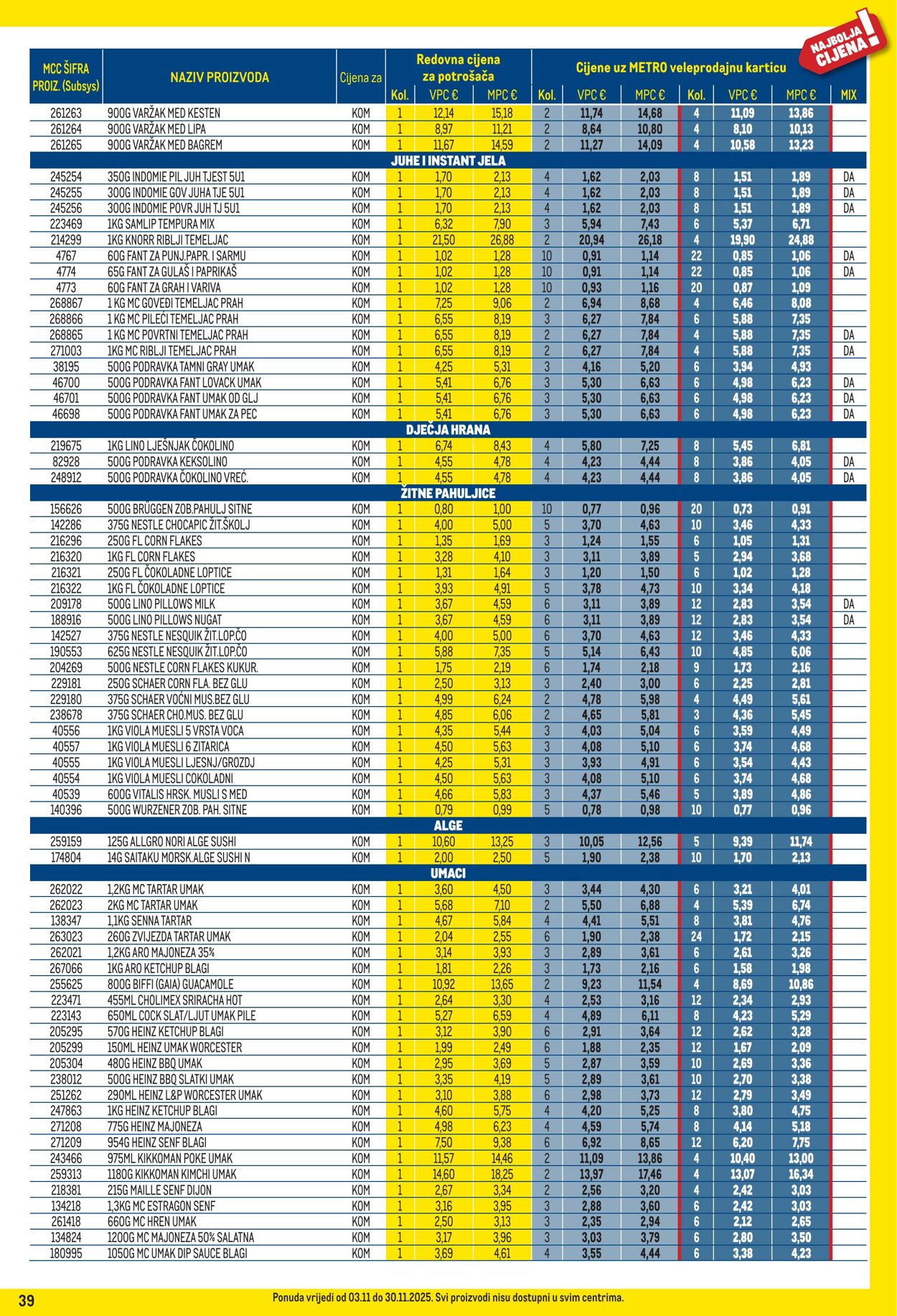 Katalog Metro 01.11.2025 - 30.11.2025
