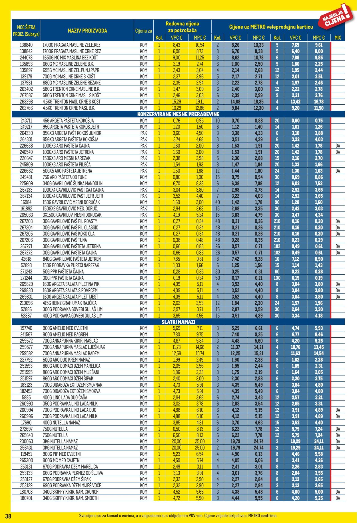 Katalog Metro 01.11.2025 - 30.11.2025