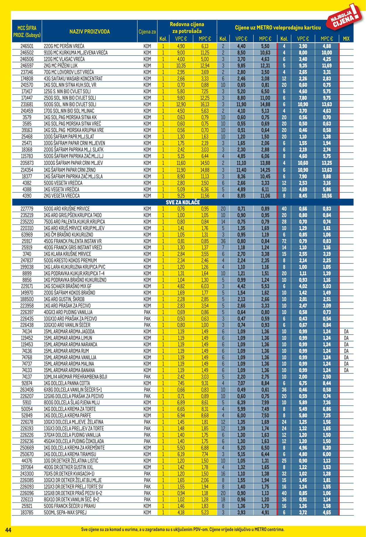 Katalog Metro 01.11.2025 - 30.11.2025