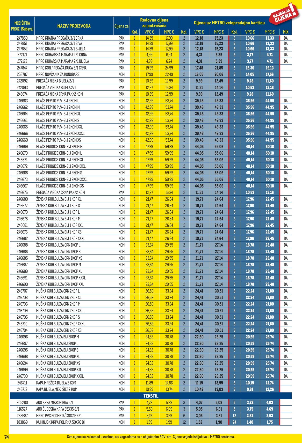 Katalog Metro 01.11.2025 - 30.11.2025
