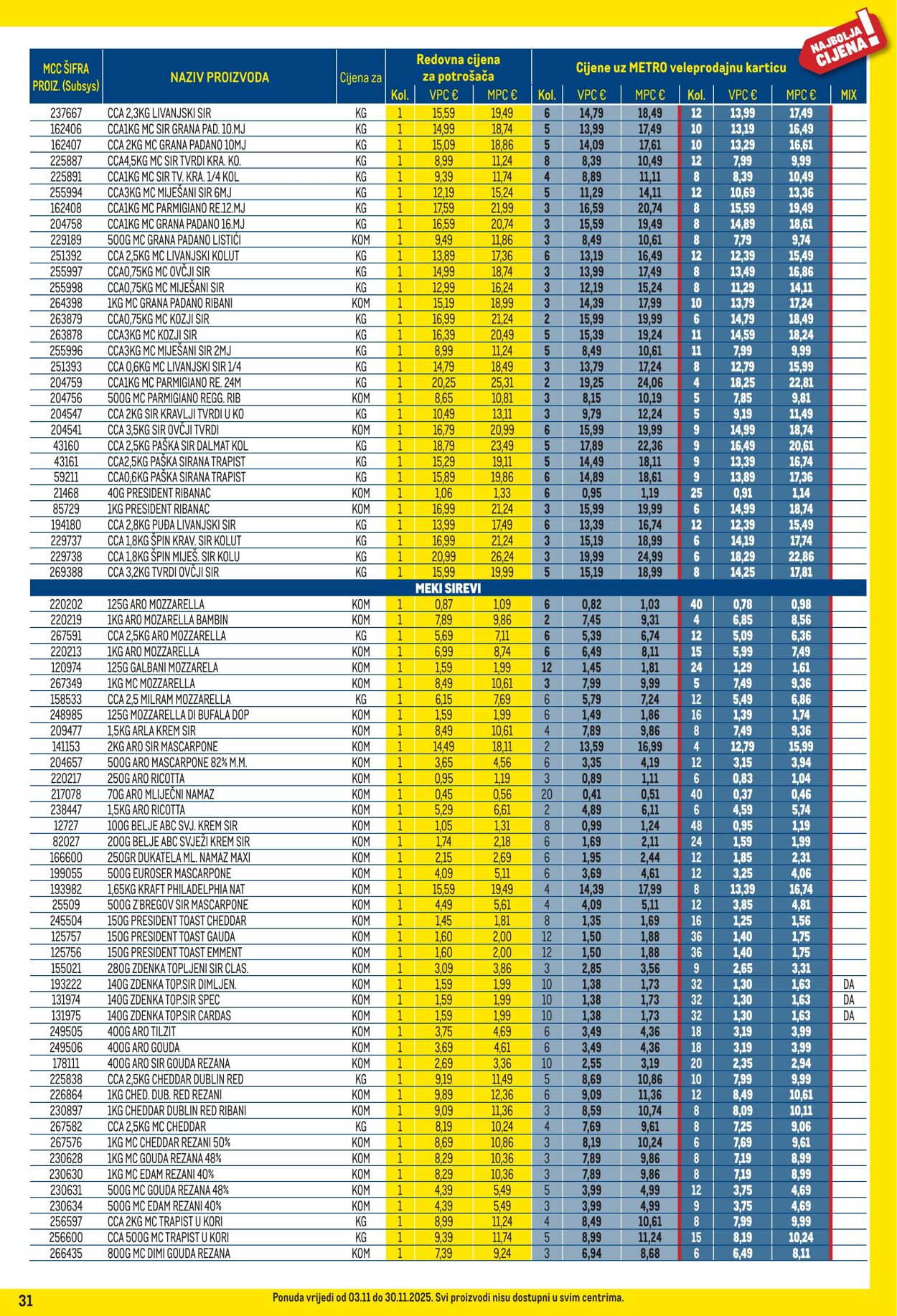 Katalog Metro 01.11.2025 - 30.11.2025