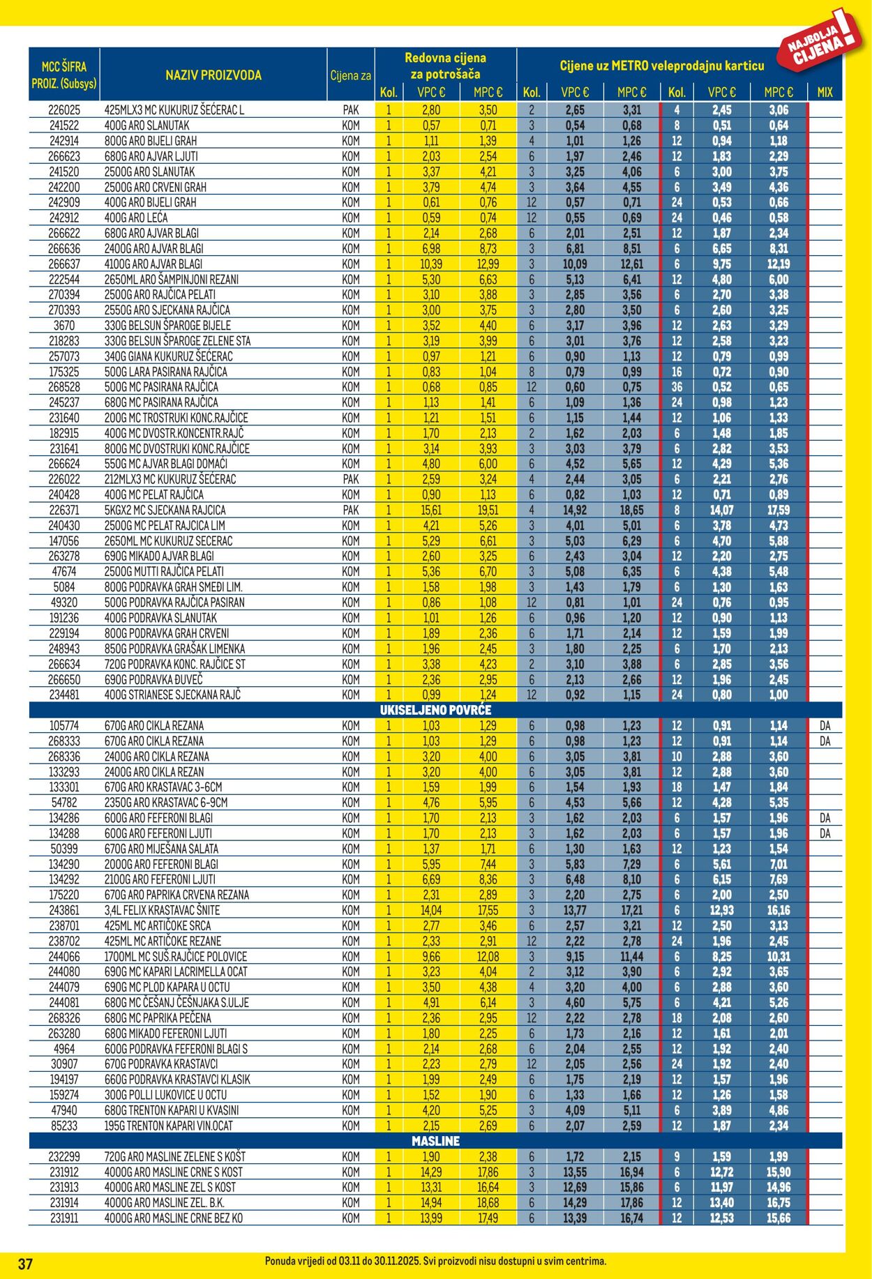 Katalog Metro 01.11.2025 - 30.11.2025