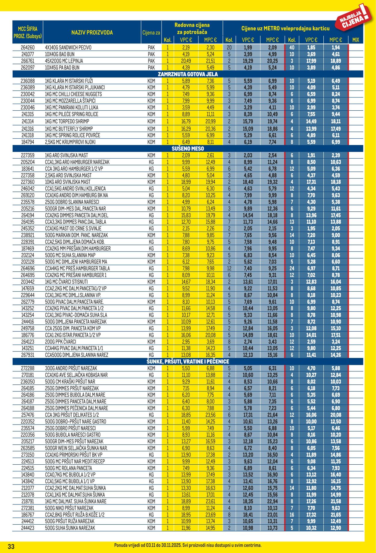 Katalog Metro 01.11.2025 - 30.11.2025