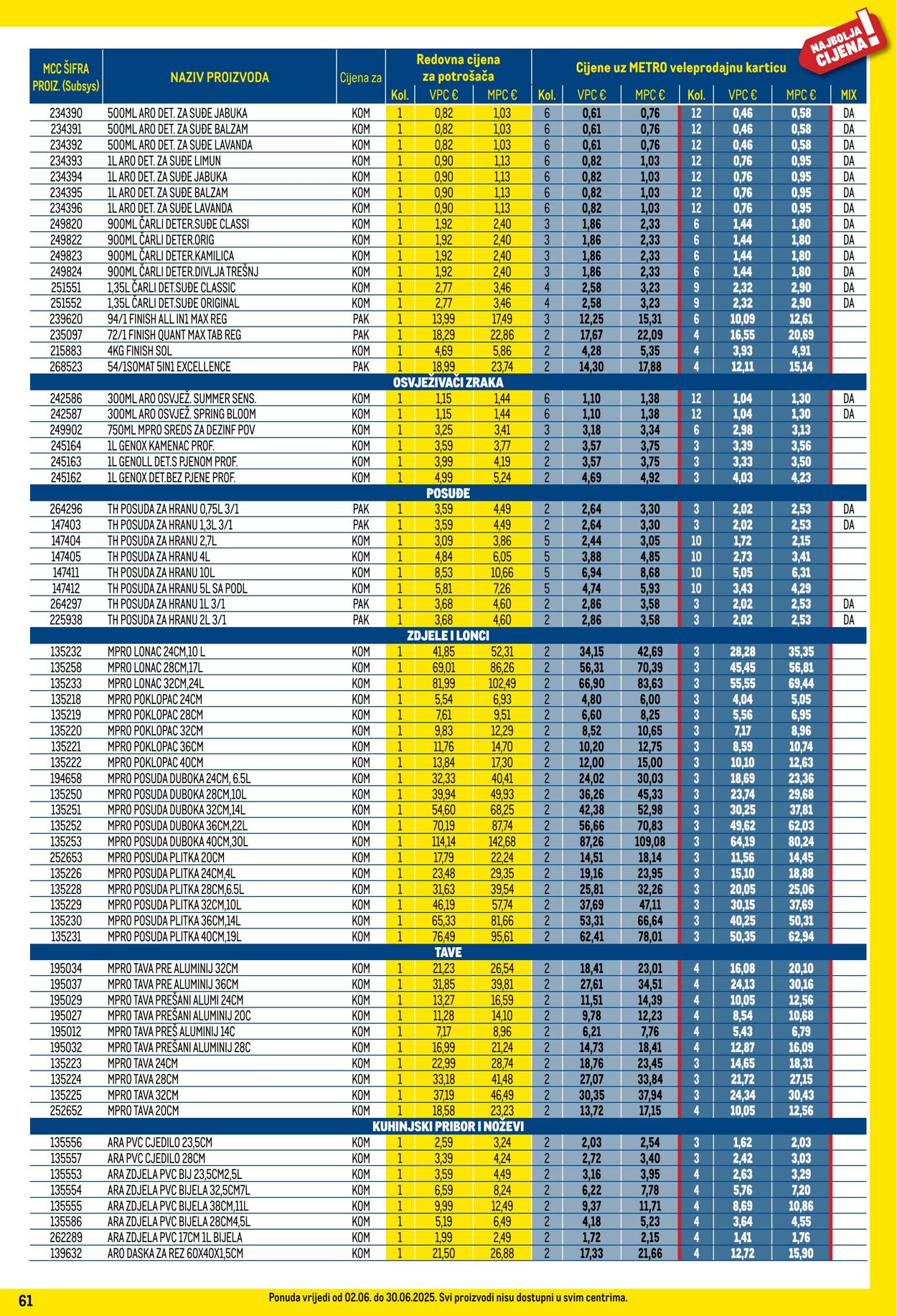 Katalog Metro 01.06.2025 - 30.06.2025