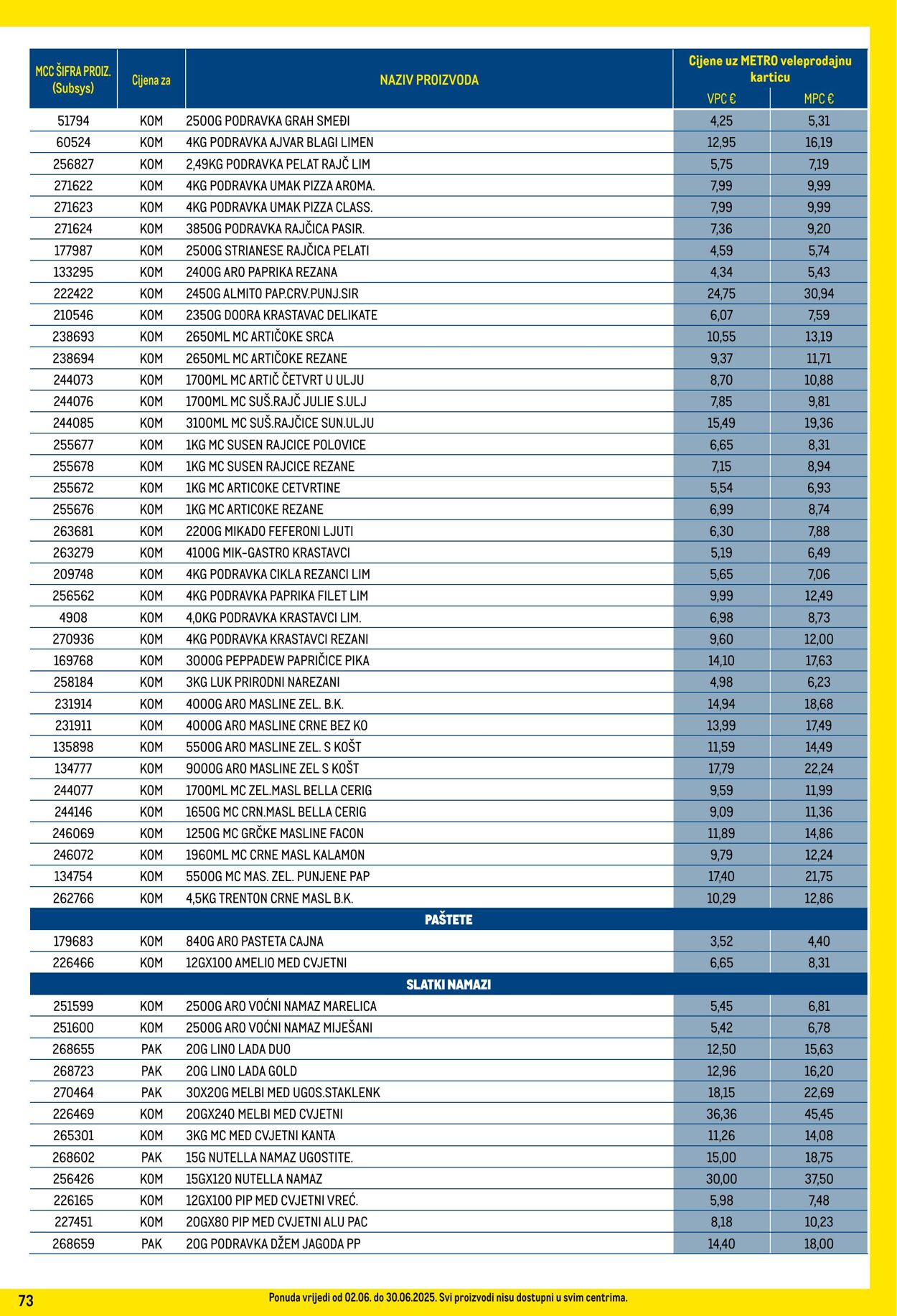 Katalog Metro 01.06.2025 - 30.06.2025