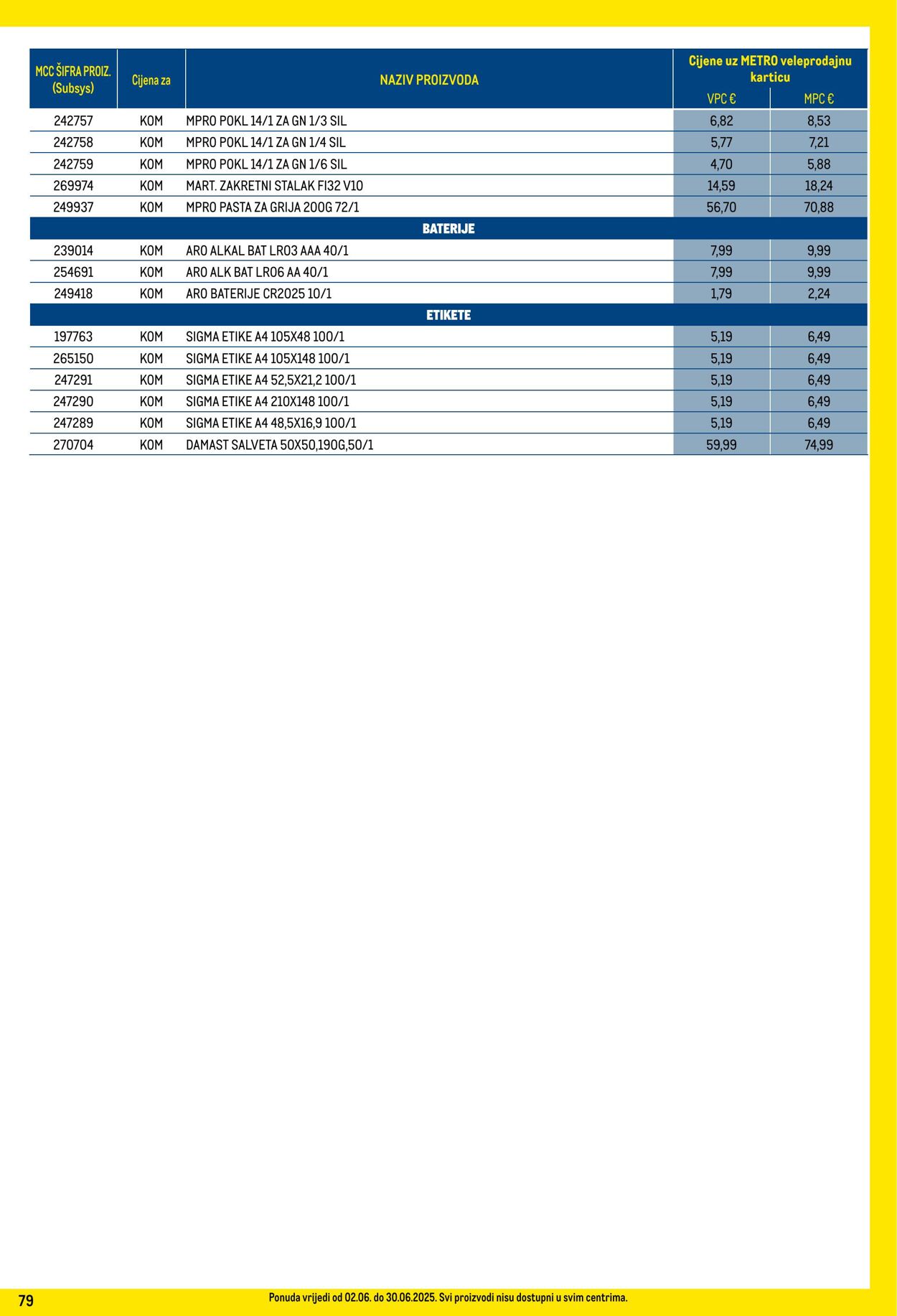 Katalog Metro 01.06.2025 - 30.06.2025