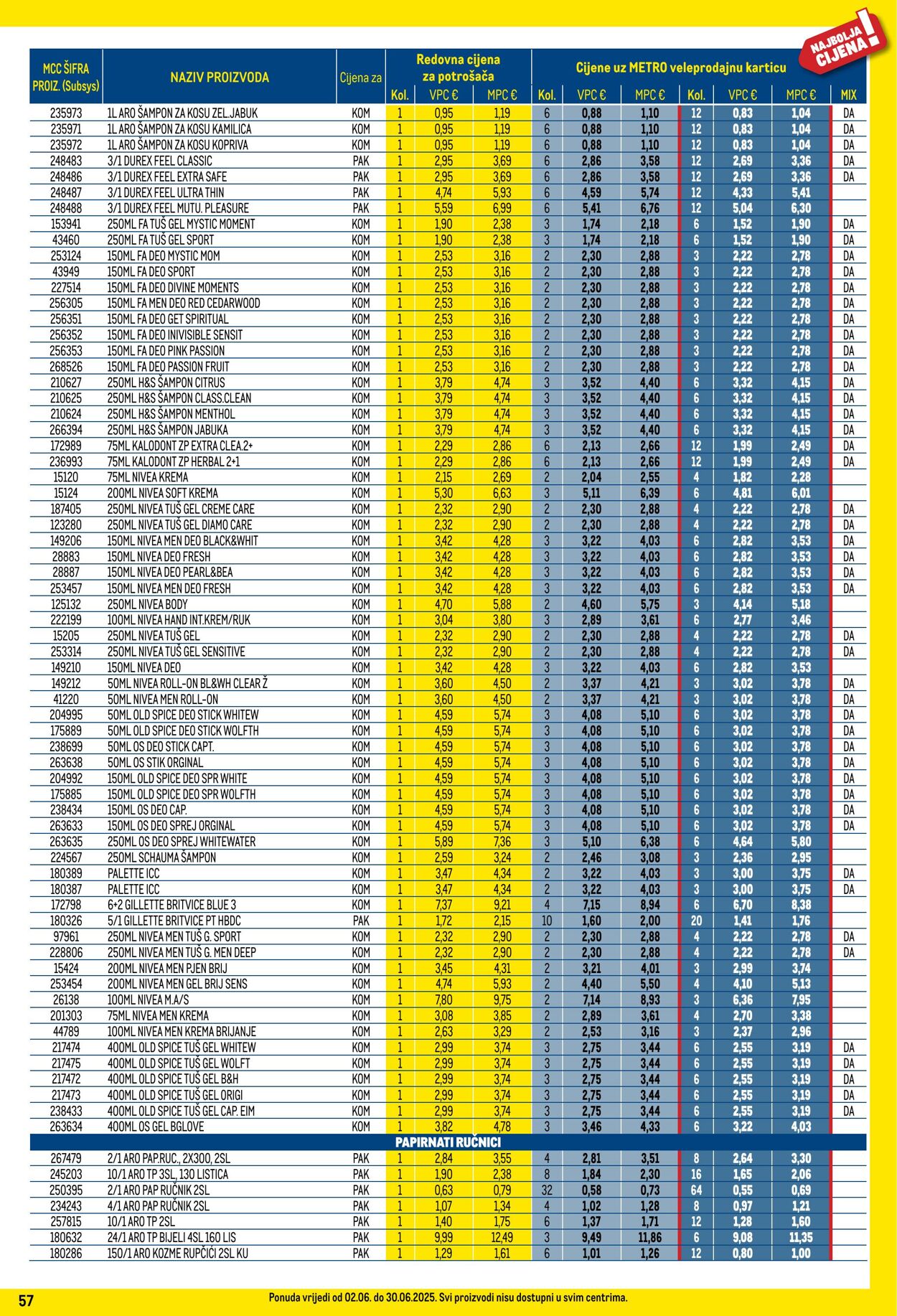 Katalog Metro 01.06.2025 - 30.06.2025