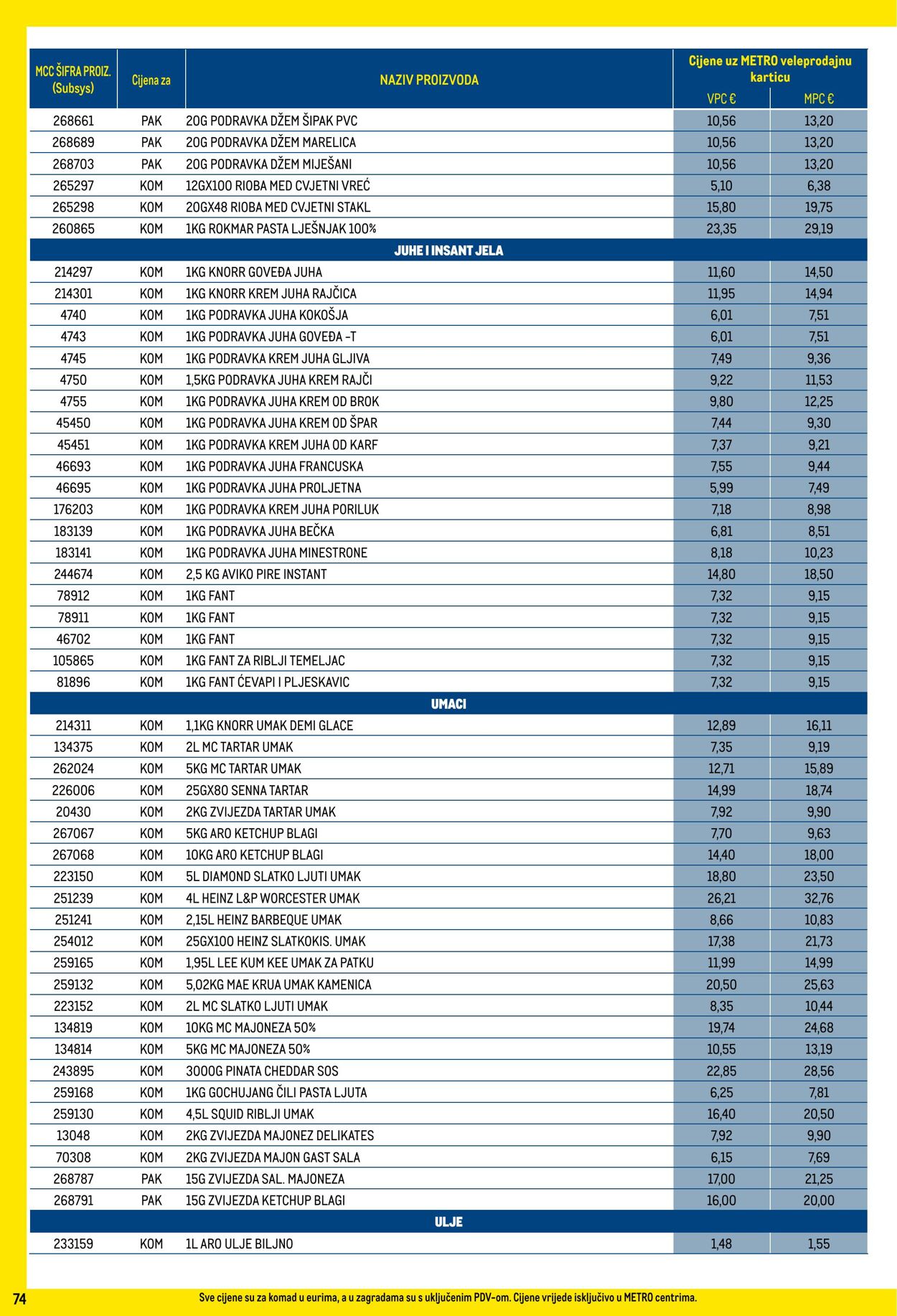 Katalog Metro 01.06.2025 - 30.06.2025