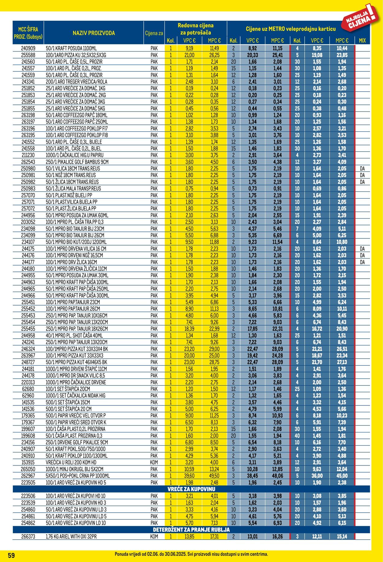 Katalog Metro 01.06.2025 - 30.06.2025