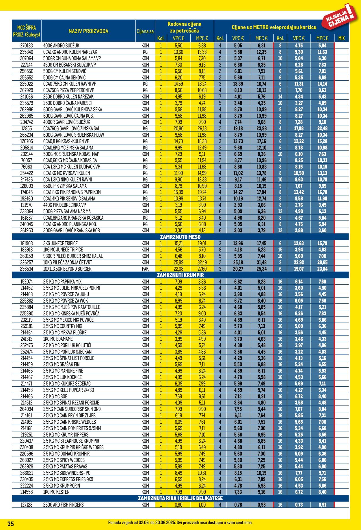 Katalog Metro 01.06.2025 - 30.06.2025