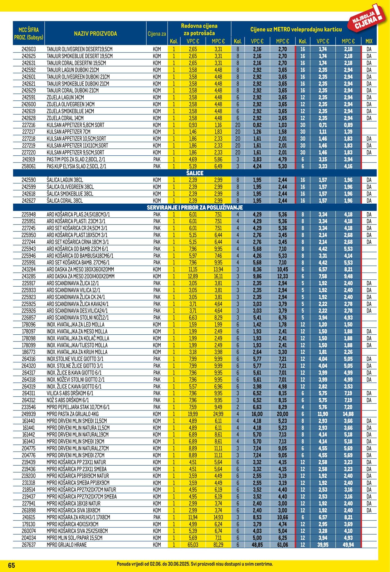 Katalog Metro 01.06.2025 - 30.06.2025