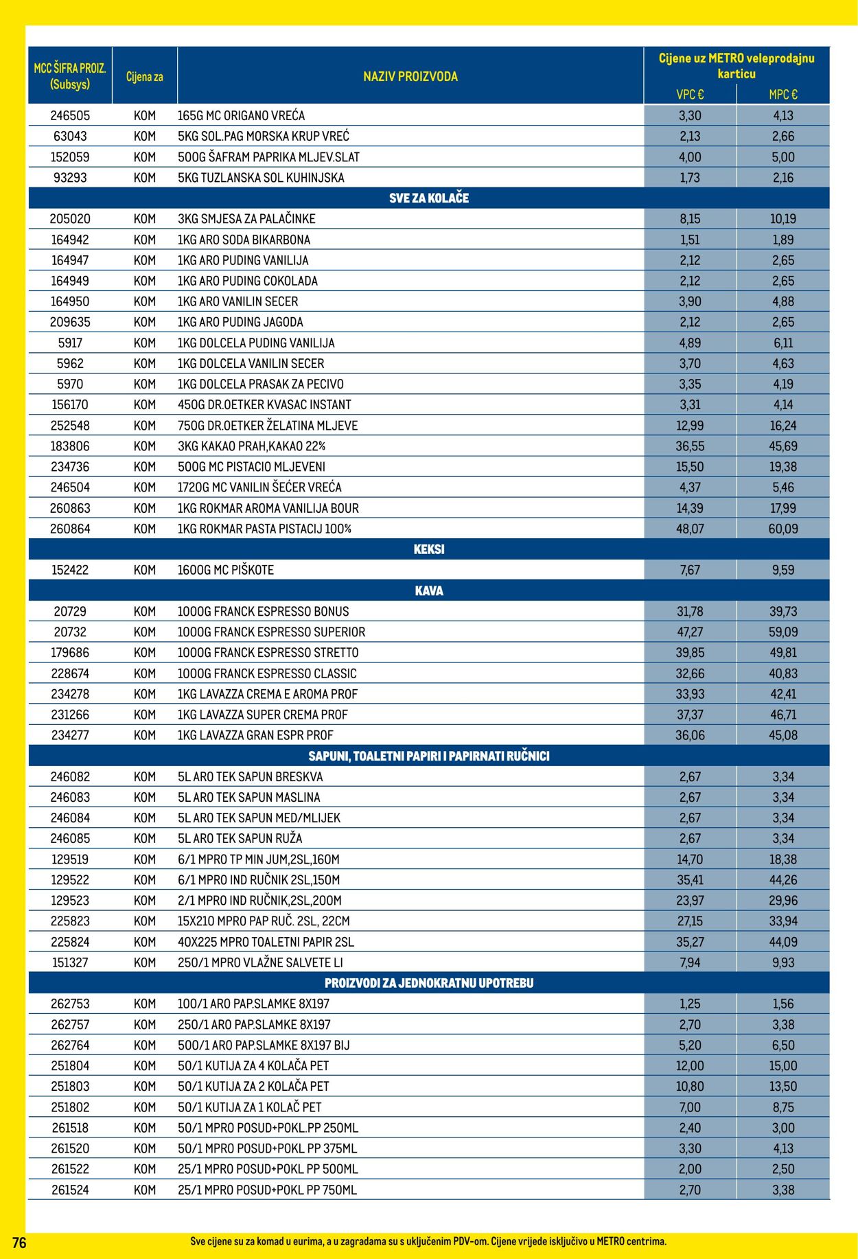 Katalog Metro 01.06.2025 - 30.06.2025