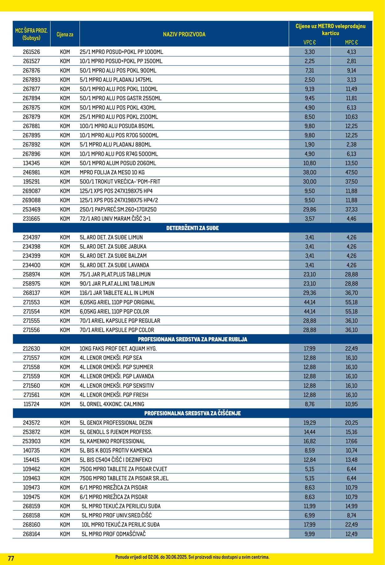 Katalog Metro 01.06.2025 - 30.06.2025